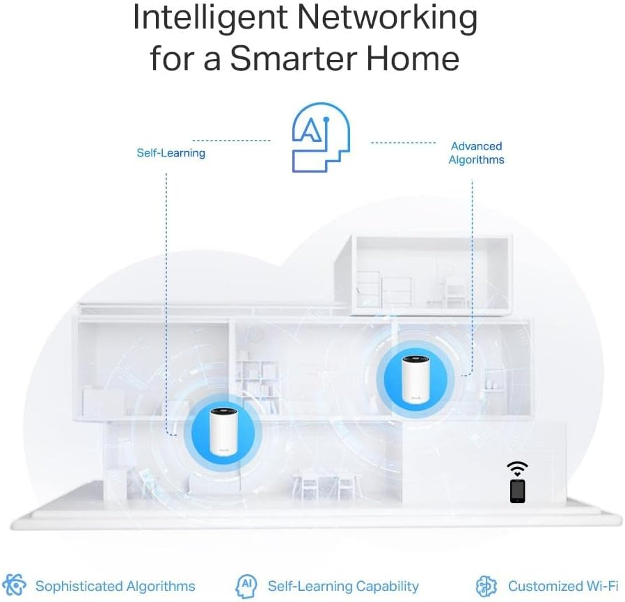 Tp-Link Deco XE75 Pro AXE5400 Whole Home Tri-Band Mesh Wi-Fi 6E System, Gigabit Ports, Ai-Driven Mesh, Cover up to 2,900 Ft2, Connect up to 200 Devices,1.7 Ghz Quad-Core CPU, Homeshield, 8K,Pack of 1 (UK Version) image number 3