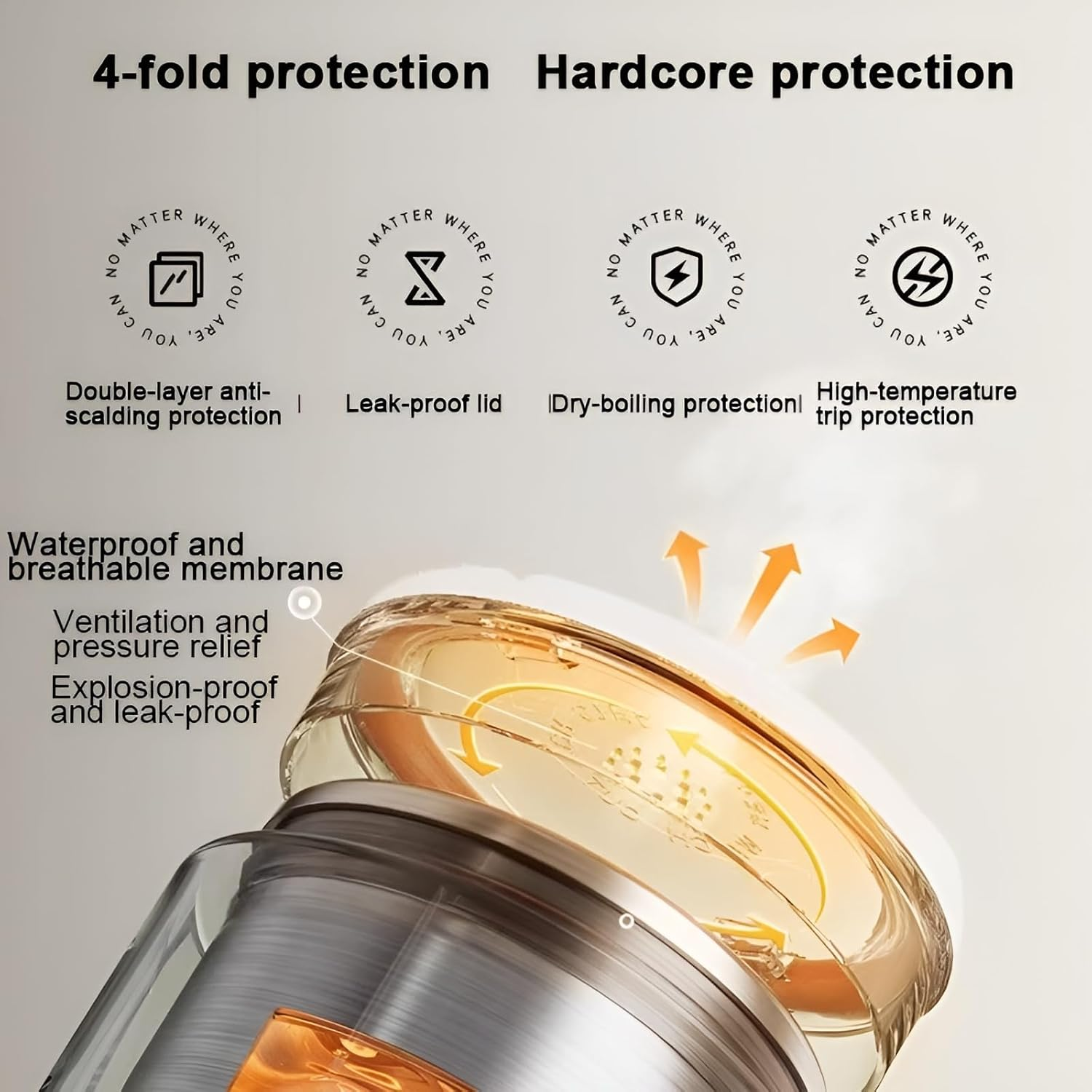 Electric Tea Kettle Portable Mini Coffee Kettle, with 4 Variable Presets, Personal Hot Water Boiler 304 Stainless Steel with Auto Shut-Off & Boil Dry Protection, 12H Keep Warm (Green) image number 6