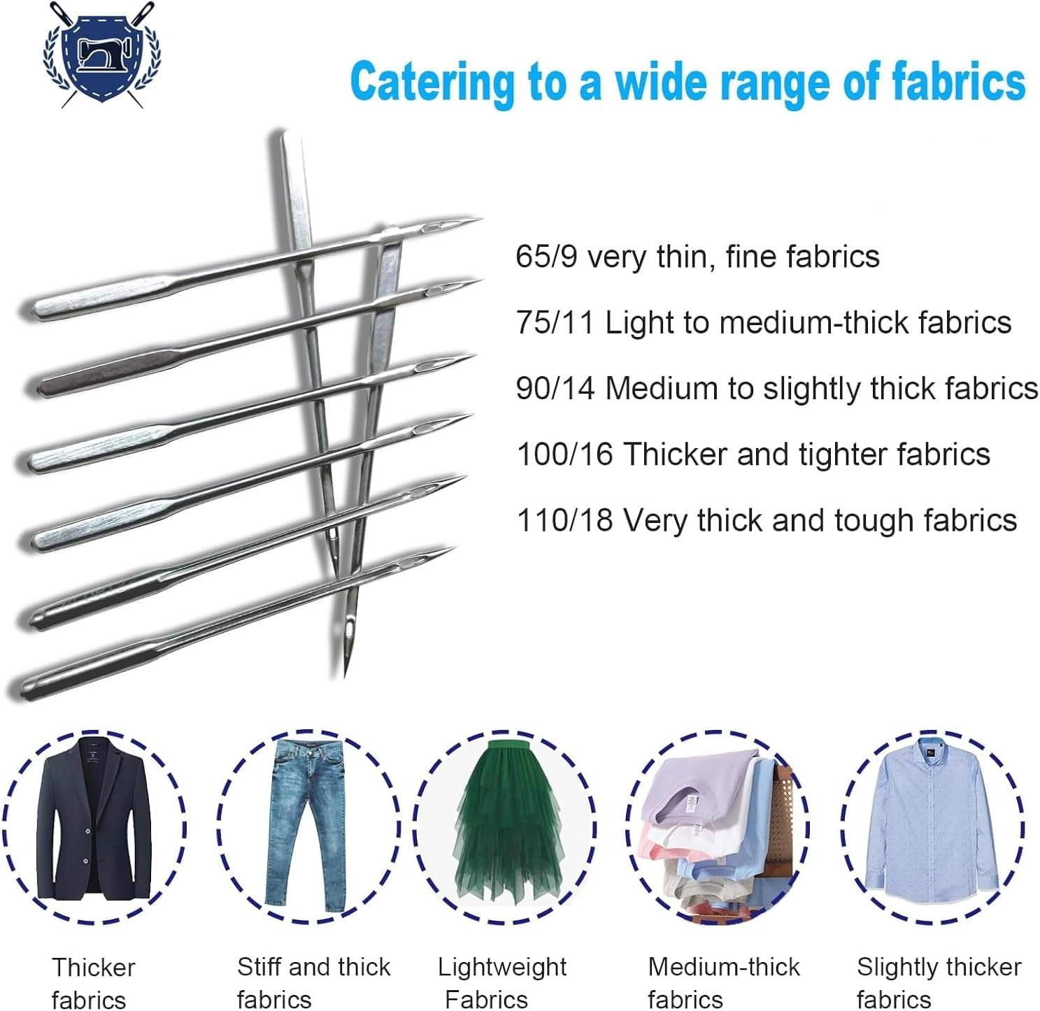 Universal Sewing Machine Needles 50Pcs HAX1(65/9, 75/11, 90/14, 100/16 and Heavy Duty 110/18) Ideal for Various Fabrics, Compatible with Singer, Brother, Janome and Most Home Sewing Machine Brands image number 6