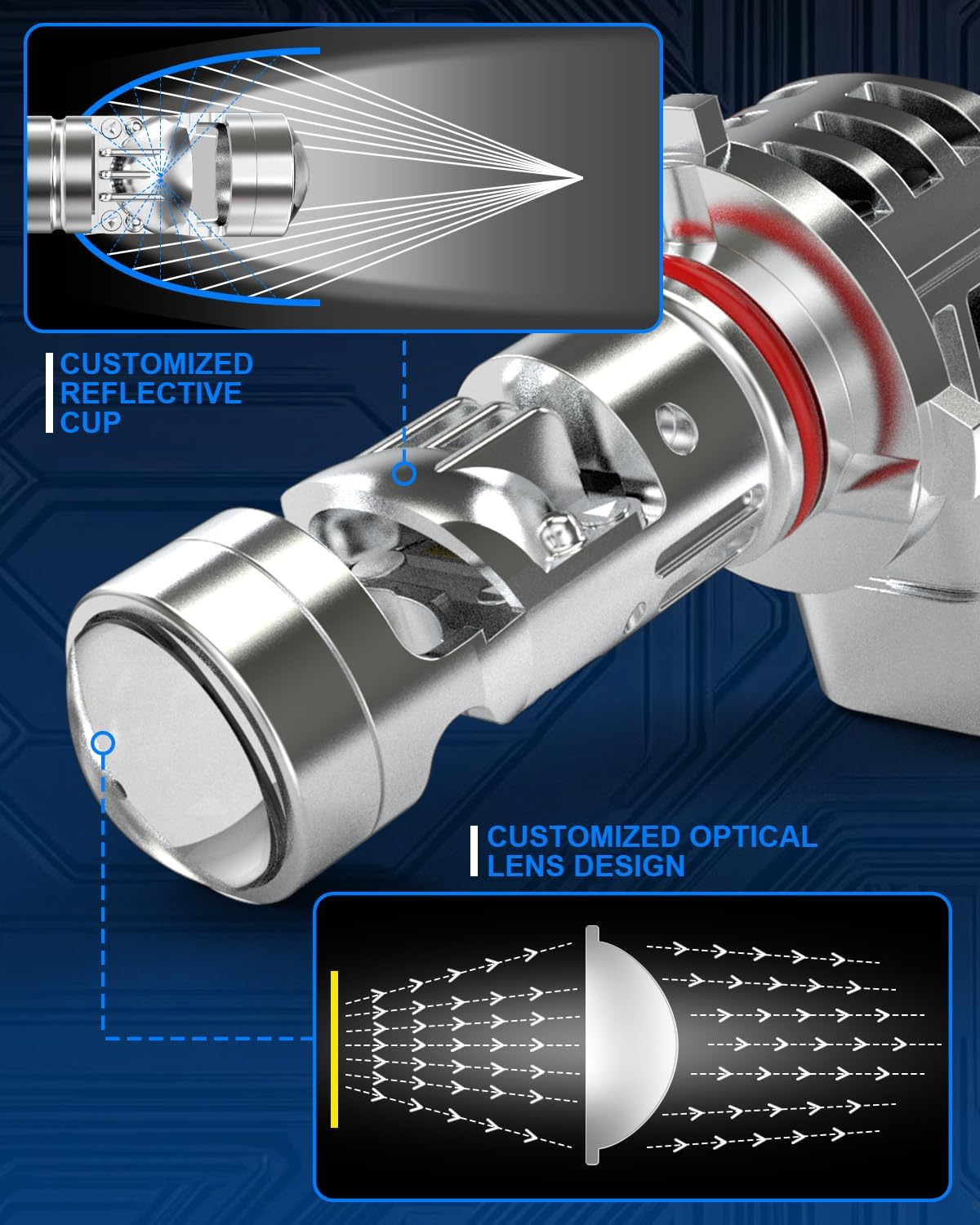 HB3 LED Headlight Bulbs, KATUR Upgraded 800% Ultra Brightness 30000LM 6000K Xenon White Real 1:1 Mini Size Plug and Play 9005 LED Bulbs with Projector Lens, Pack of 2 image number 5