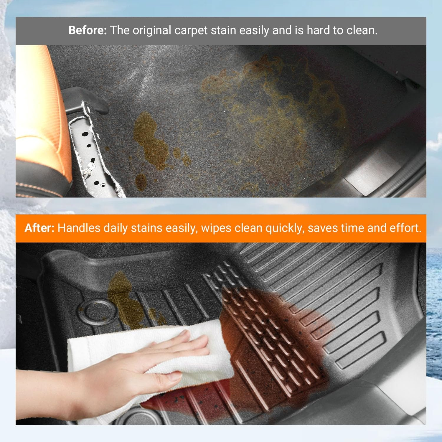 Powoq Floor Mats Compatible with 2020-2025 Subaru Outback Cargo Liner TPE Backrest Mat Replacement for 2020-2022 2023 2024 2025 Subaru Outback Accessories(Upgrade Trunk Mat+Backrest Mat+Floor Mat) - Backrest Mat image number 2