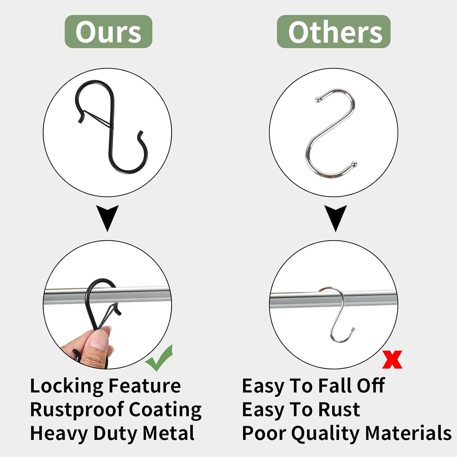 Mythosurge 10 Pack S Shaped Hooks,3.5 Inch Stainless Steel Heavy Duty S Hooks with Safety Buckle for Kitchen Utensil,Pans,Closet Rod,Bags,Purse,Clothes,Hooks for Hanging Pots (Black) image number 7