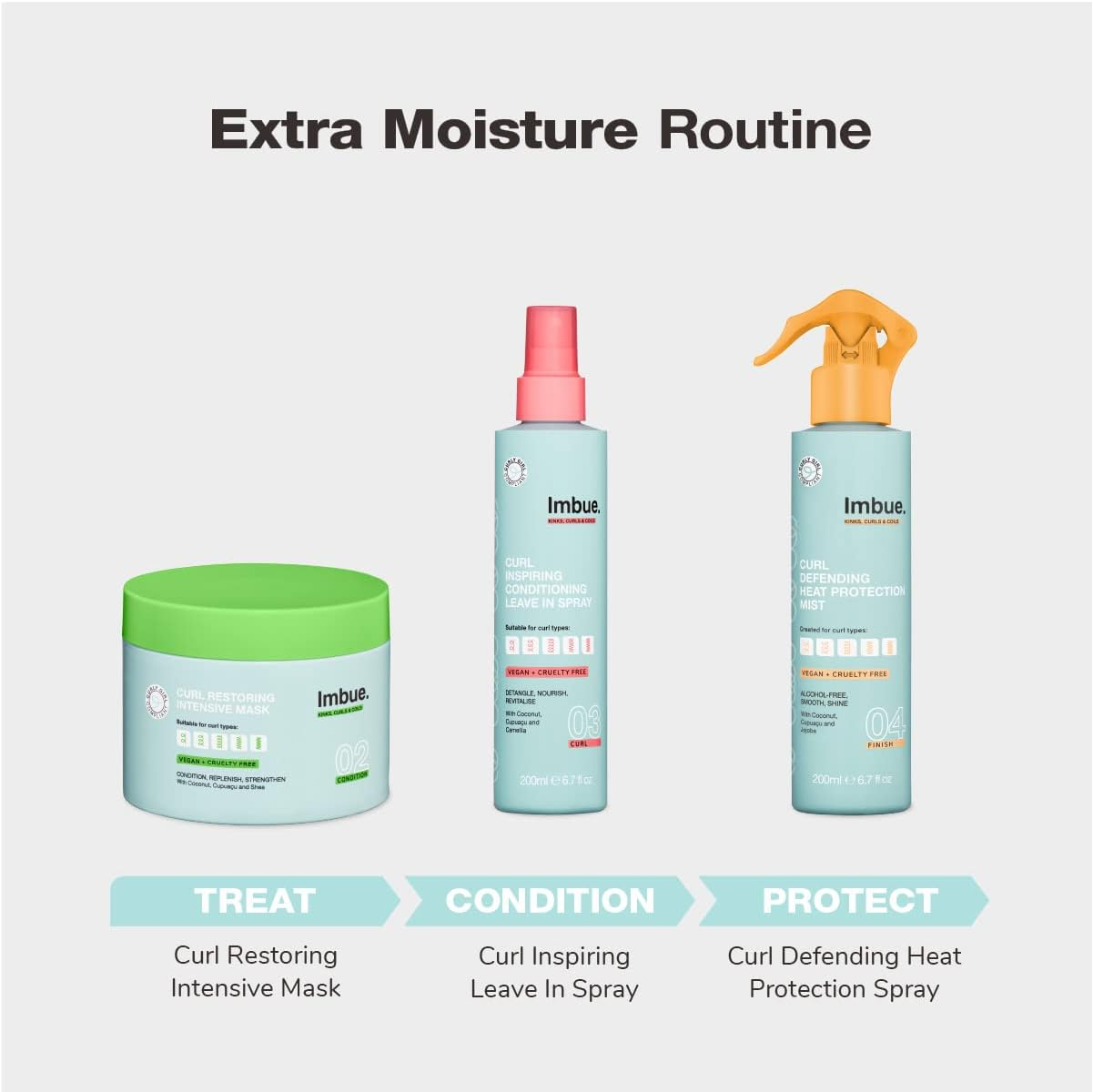 Imbue Curl Restoring Intensive Curl Mask - Vegan and 'Curly Girl' Method Friendly, Pink, 300 Ml image number 2