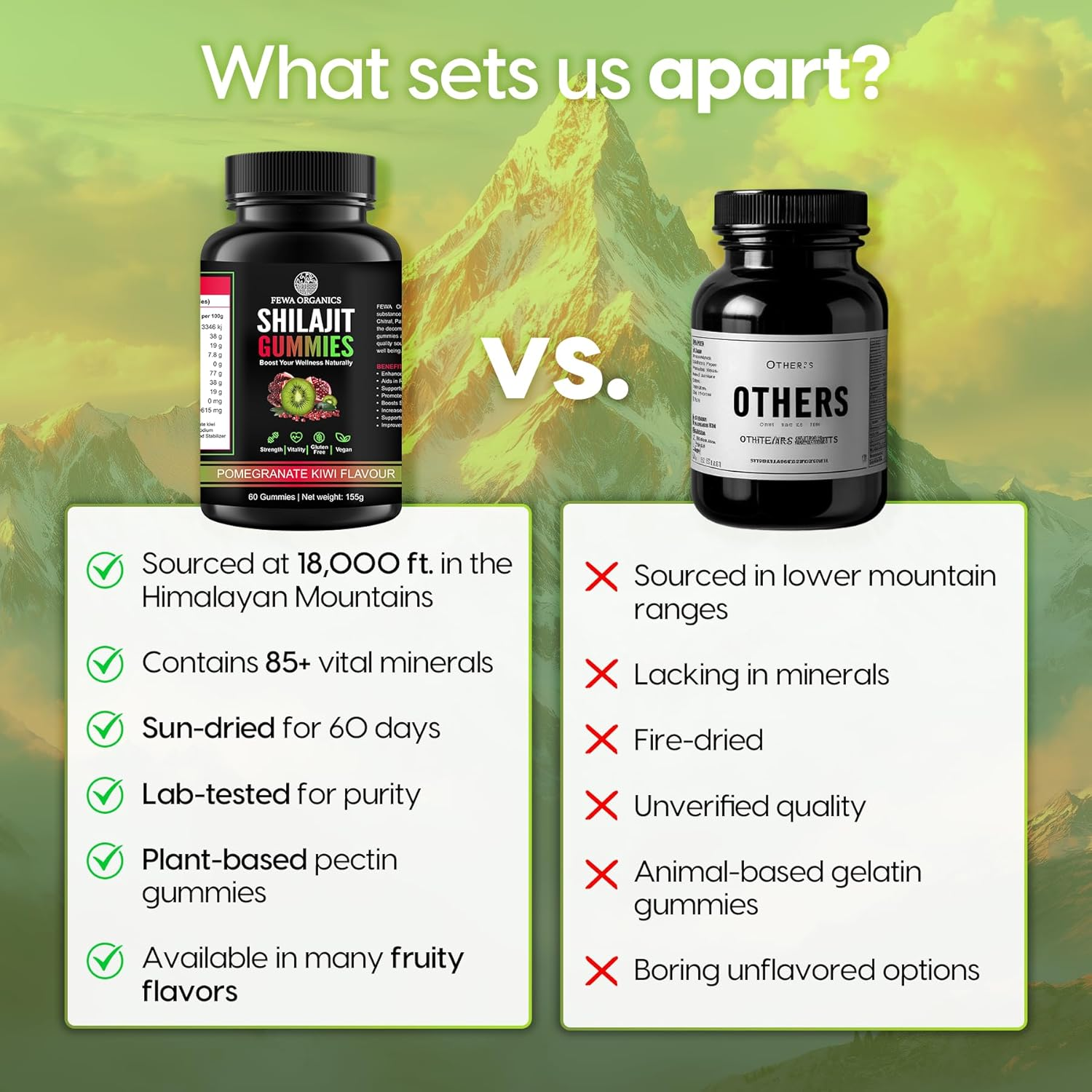 15000Mg 5-1 Pure Himalayan Shilajit Gummies Gold | Ashwagandha | Maca Root | Tongkat Ali | Aqarqara | Lab Tested | Rich in Fulvic Acid & 85+ Trace Minerals | Vegan Organic Product 60 Gummies Pomegranate Kiwi image number 6