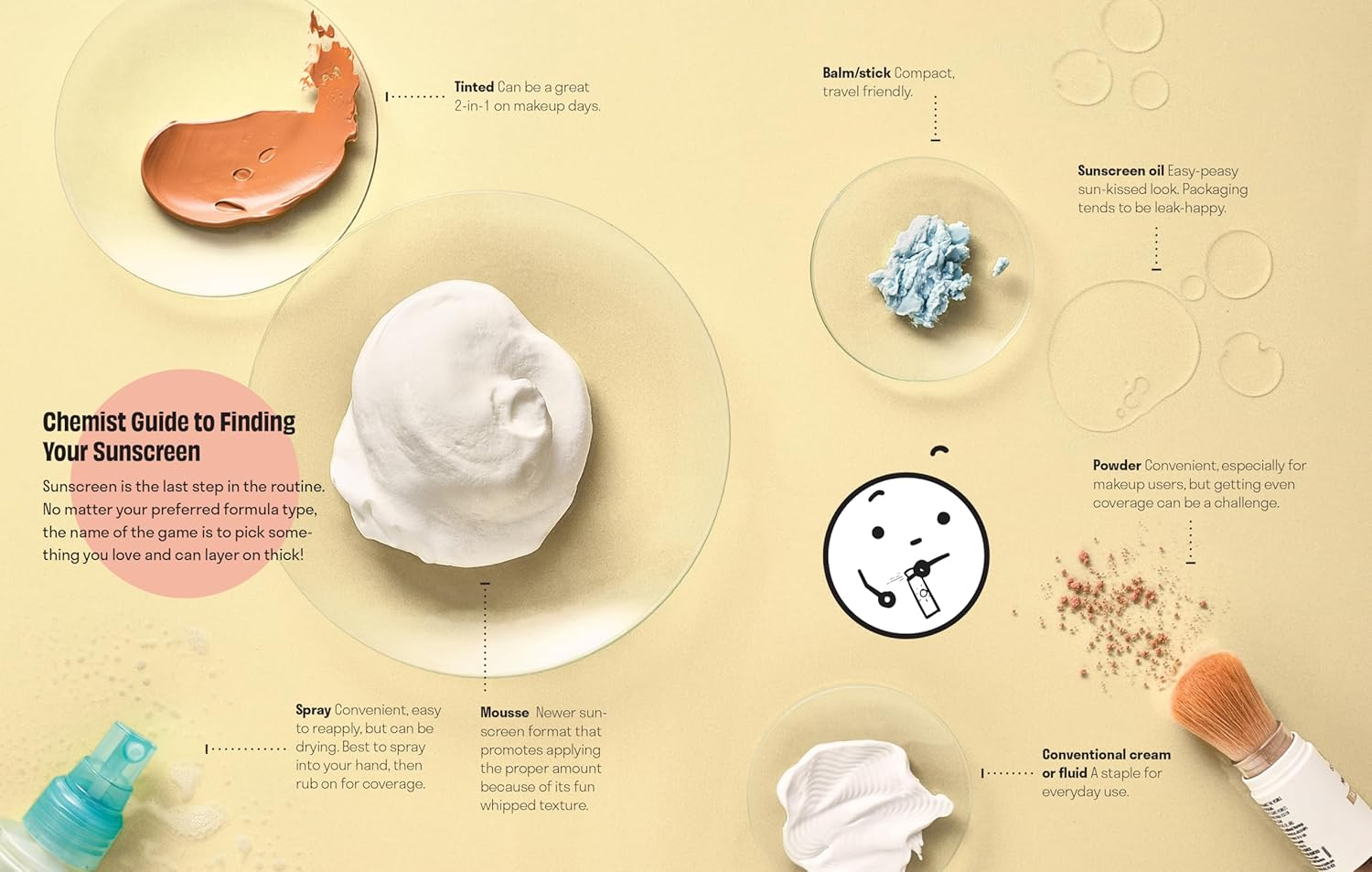 Skincare Decoded: Revised and Expanded: the Practical Guide to Beautiful Skin image number 2