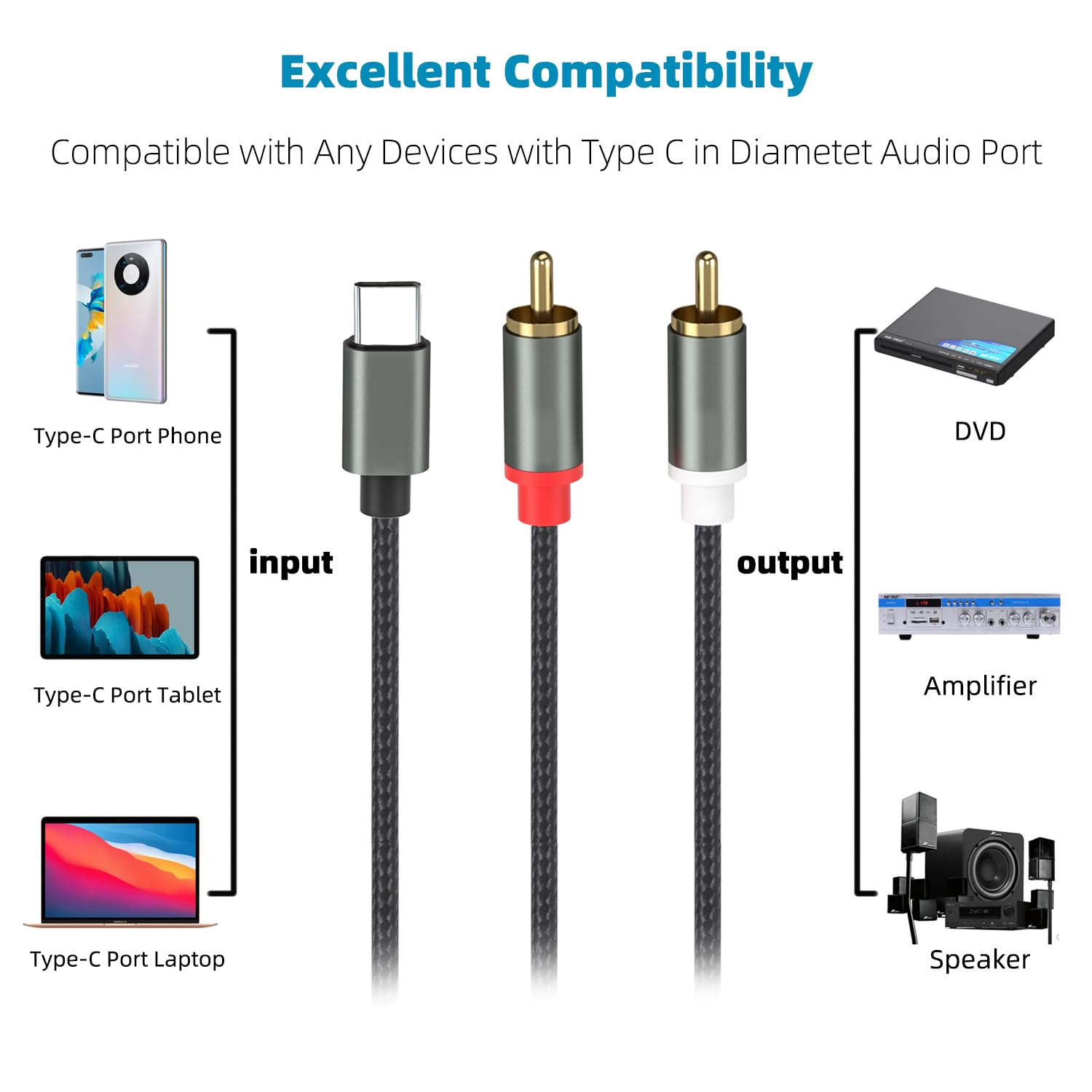 USB C to 2 RCA Audio Cable, RCA Cables Type-C to 2 Male RCA to USB C for I-Pad, Phone, Laptop, Tablet, Galaxy, Pixel, Home Theater, DVD, Amplifier, Speaker, Car Stereo image number 2