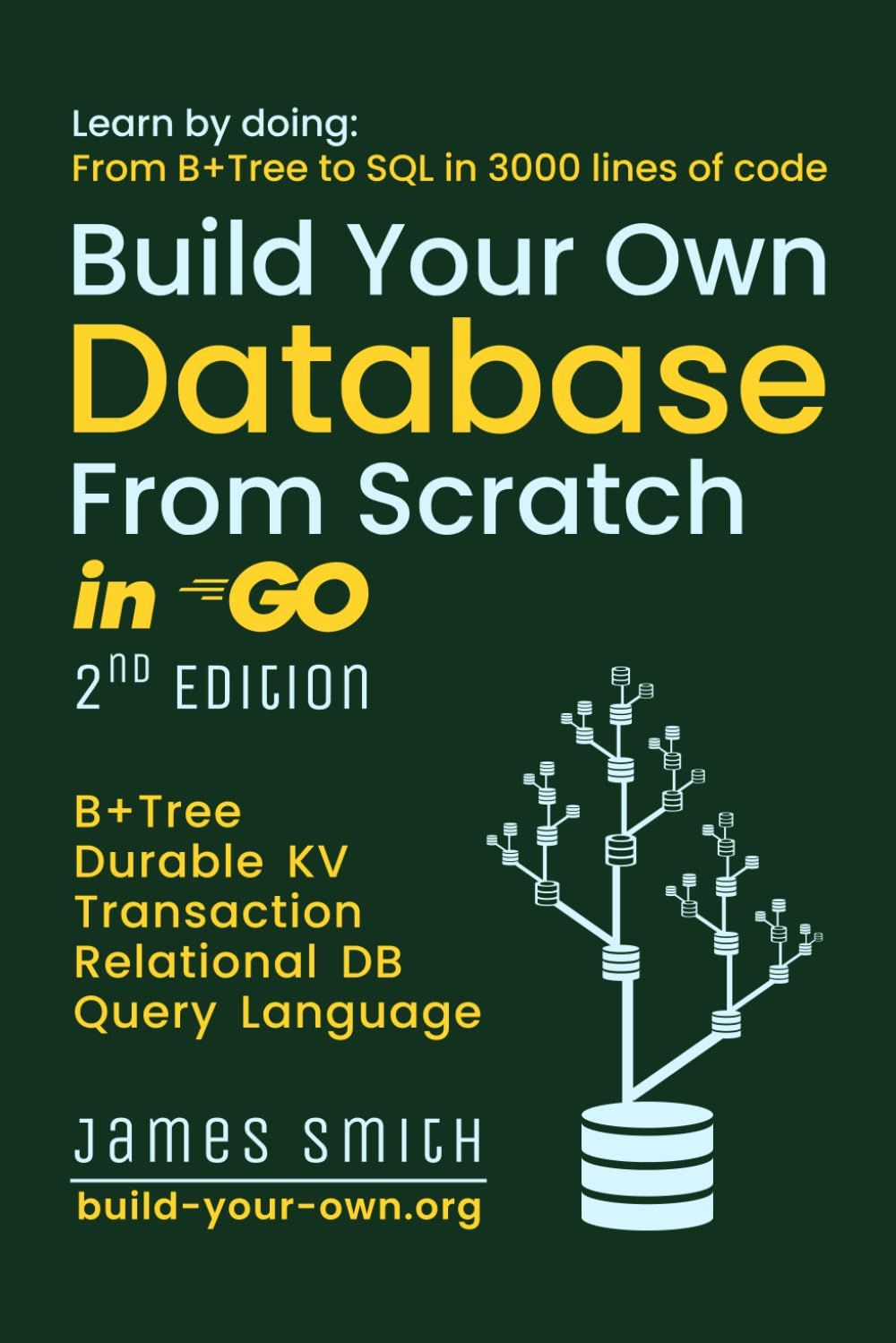 Build Your Own Database from Scratch in Go: from B+Tree to SQL in 3000 Lines image number 1