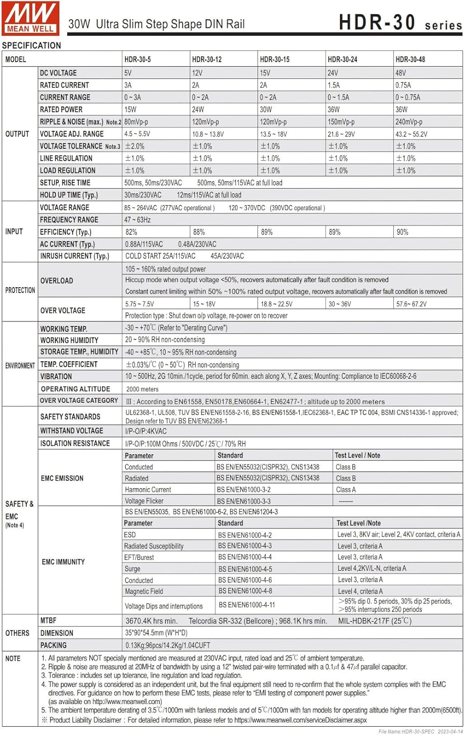 HDR-30-12 Genuine Mean Well DIN Rail Power Supply 12V 2A 24W(30W Series), with Warning Label - 12V image number 5