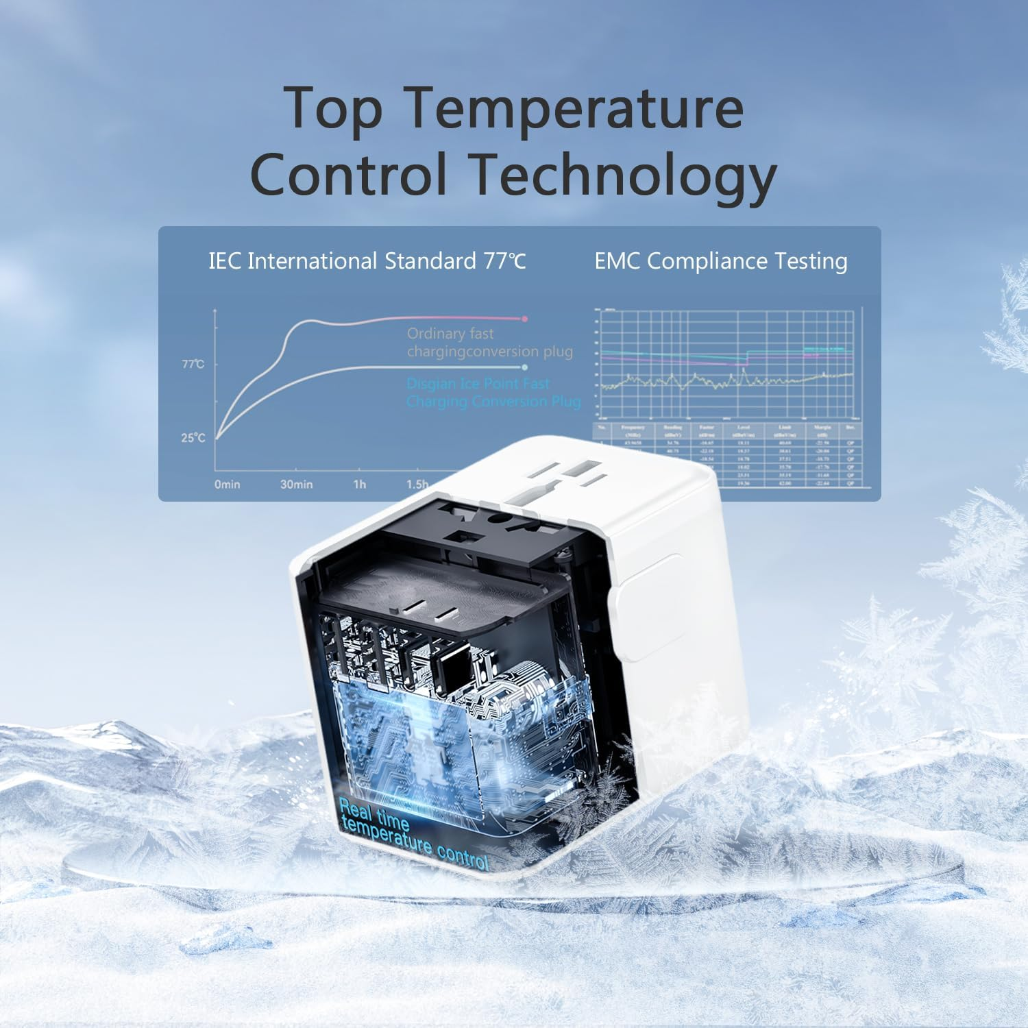 DISGIAN Travel Adapter,Universal Power Adaptor with Super Fast Charger 2 Port Type-C and 2 USB-A for Phone,Laptop,Tablet,Worldwide Travel Plug for Type A/C/G/I USA, Japan, UK, EU (White) - Green image number 3