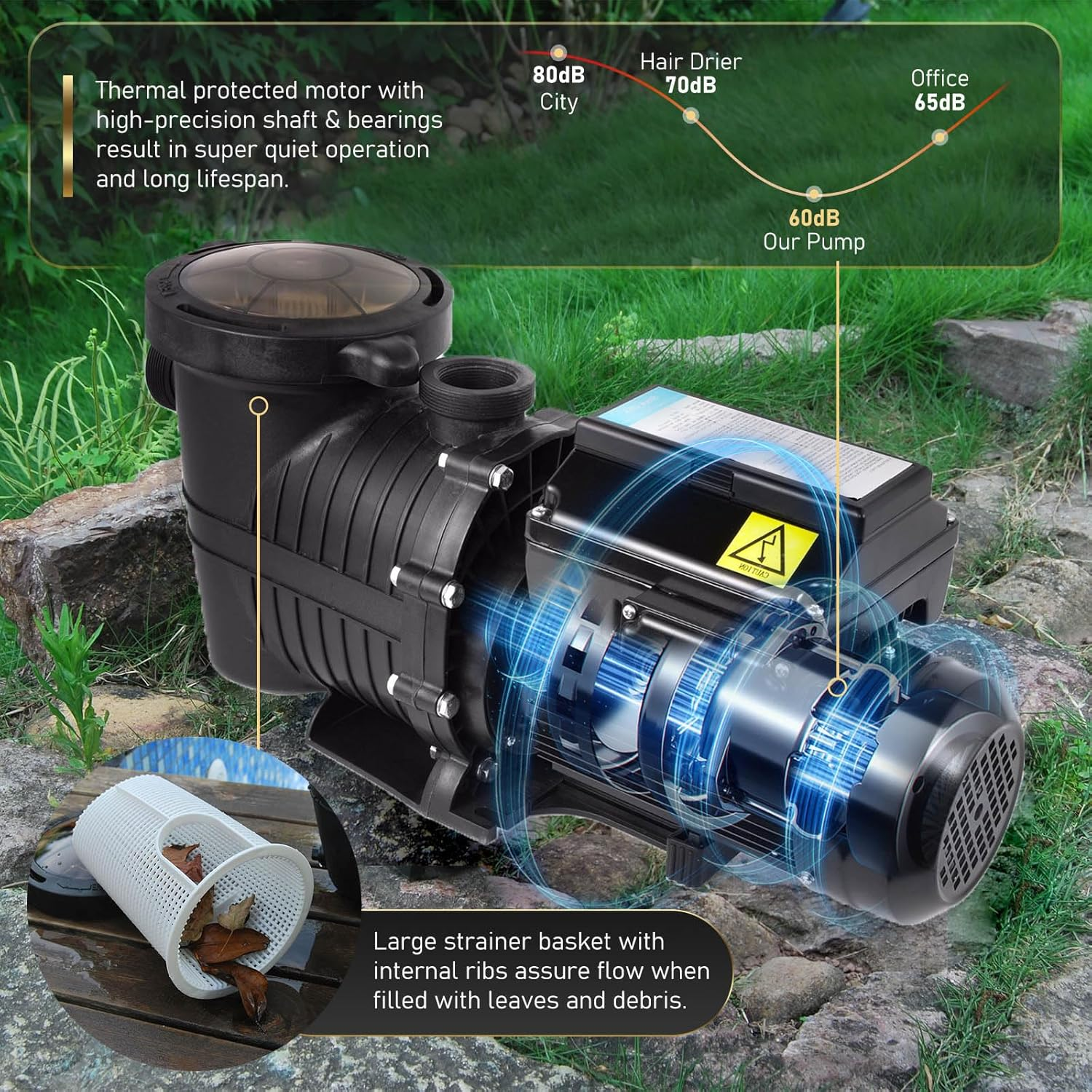 Variable Speed Pool Pump, 2 HP, 350L/M, 230V, Hmax 21M, In/Above Pool Pump, Energy Efficient, Variable Frequency Swimming Pool Pumps with Filter Basket and 1.5" Pipe Fittings image number 1