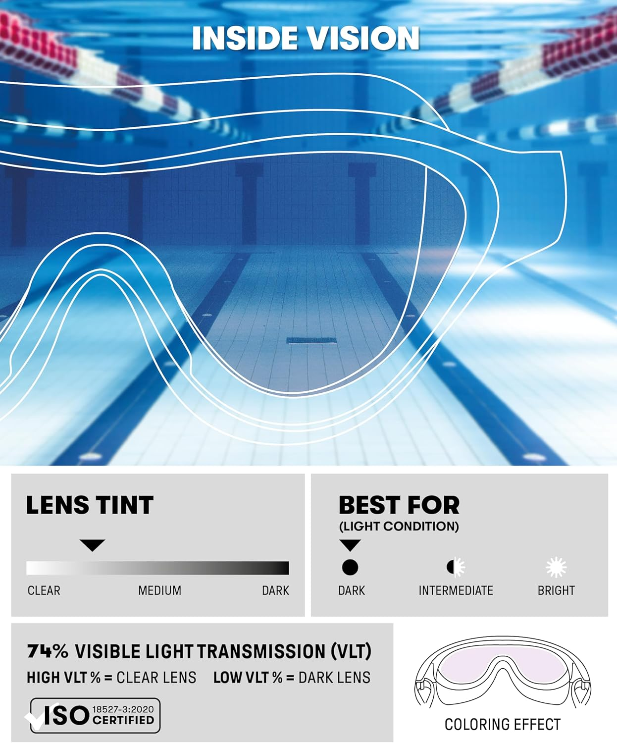 ARENA the One Mask Junior, for Children Age 6-12, Comfortable, Anti-Fog Unisex Swim Mask with UV Protection and Adjustable Fit image number 3