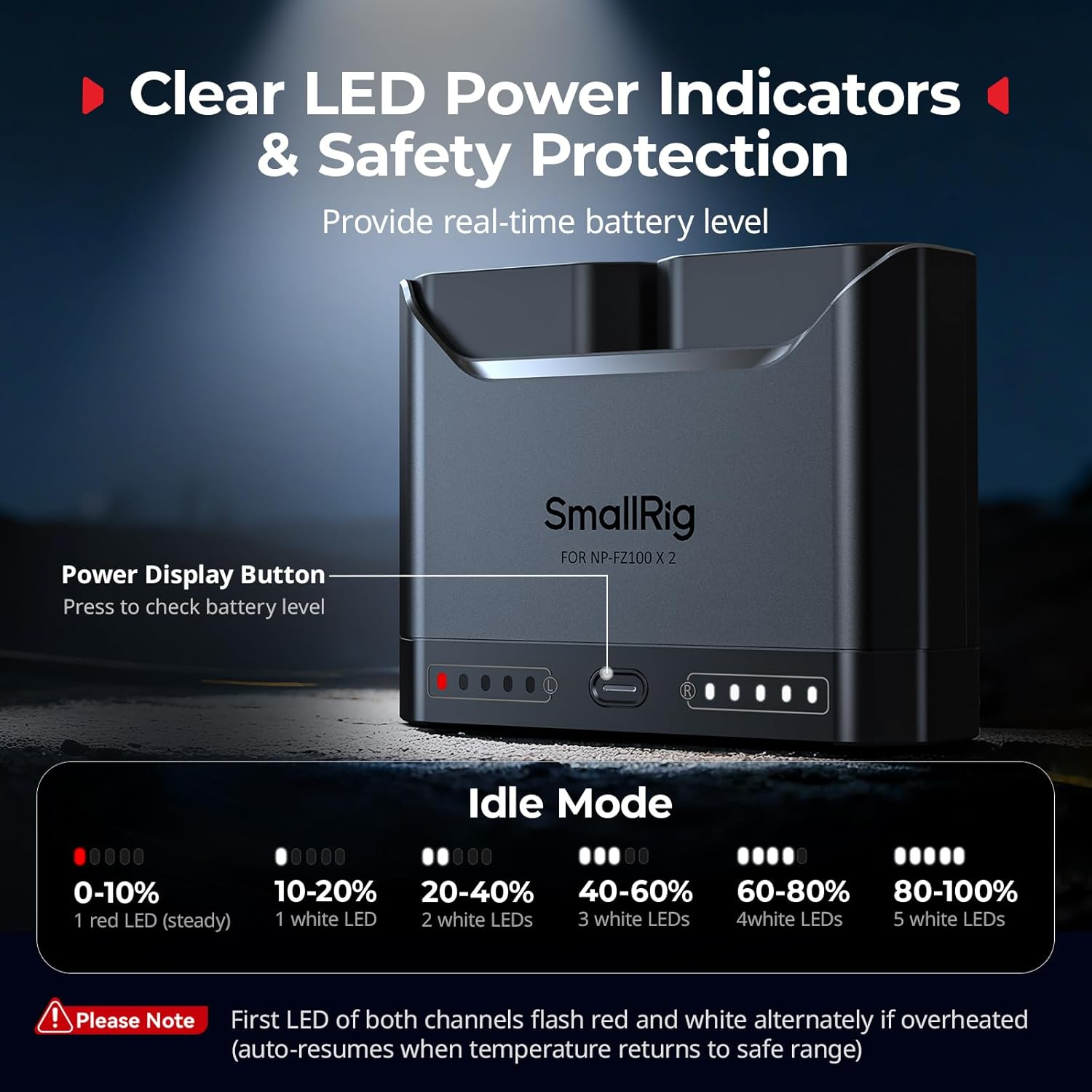 SMALLRIG NP-FZ100 Camera Battery Set for Sony, 22.5W Dual Slot Camera Charger with 1940Mah Batteries, Full Compatible with Sony Alpha A7III A7IV A6700 FX3 FX30 A9 A7C A7CII A7RIII ZV-E1 ZV-E10II