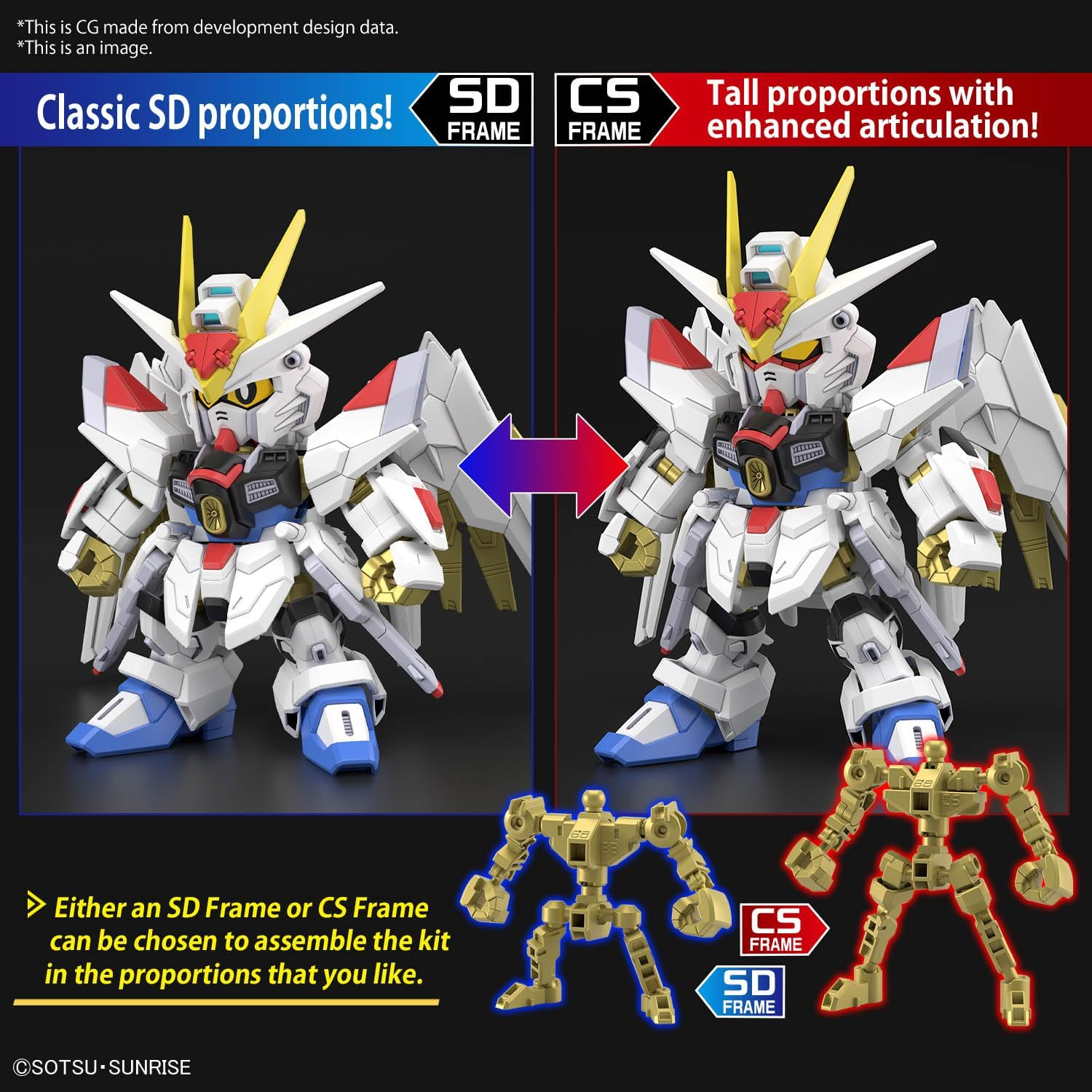 BANDAI HOBBY SD Gundam Cross Silhouette Mighty Strike Freedom Gundam image number 2