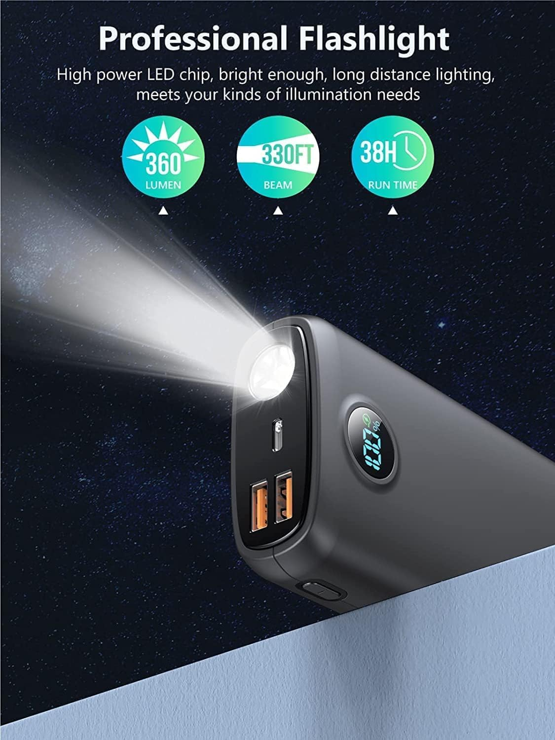 Portable Charger Power Bank, 30000Mah Huge Capacity External Battery Pack, SCP 22.5W & PD 20W Phone Charger, 3 Charging Port Battery Charger with Smart LED Display, Super Bright Flashlight image number 4