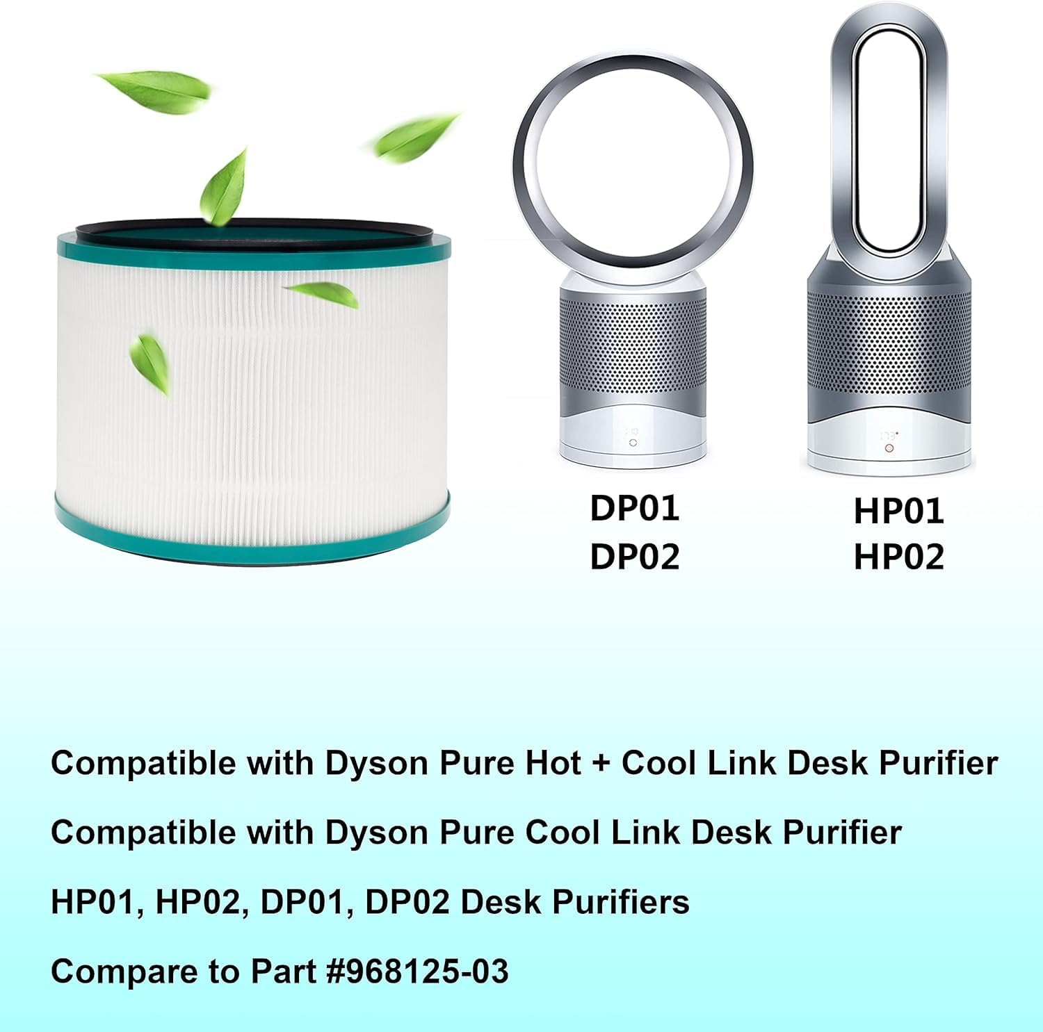NIVMOWN HP01 HP02 HP03 HEPA Filter Compatible with Dyson Desk Purifier, Dyson Pure Cool Link Desk DP01 DP02, Dyson Pure Hot + Cool Link HP01 HP02 HP03, Replaces Part # 968125-03 image number 1