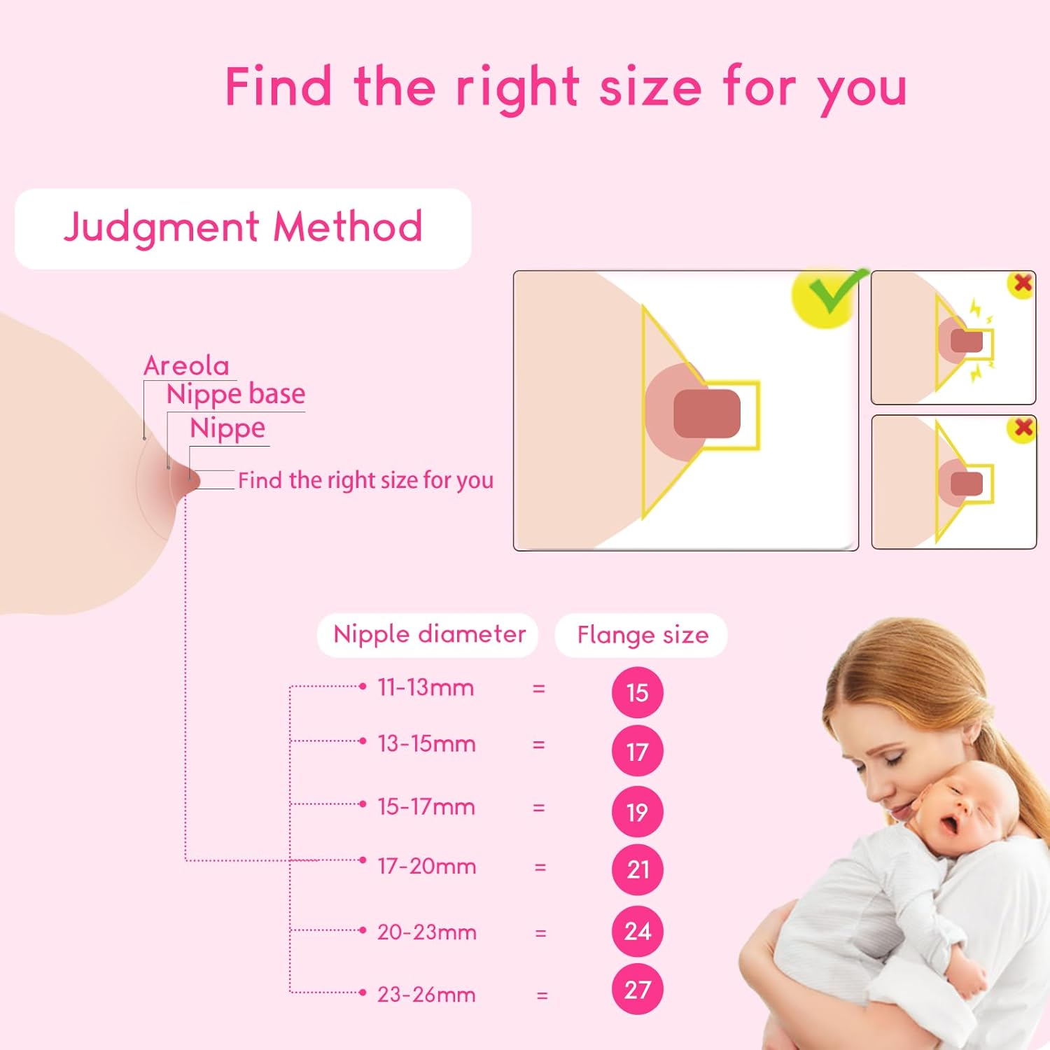 Breast Pump Parts，Replacement Pump Parts for Spectra S1/S2/9 Plus, Not Original Accessories, Flange Inserts Kits Sets(24Mm*2) image number 2