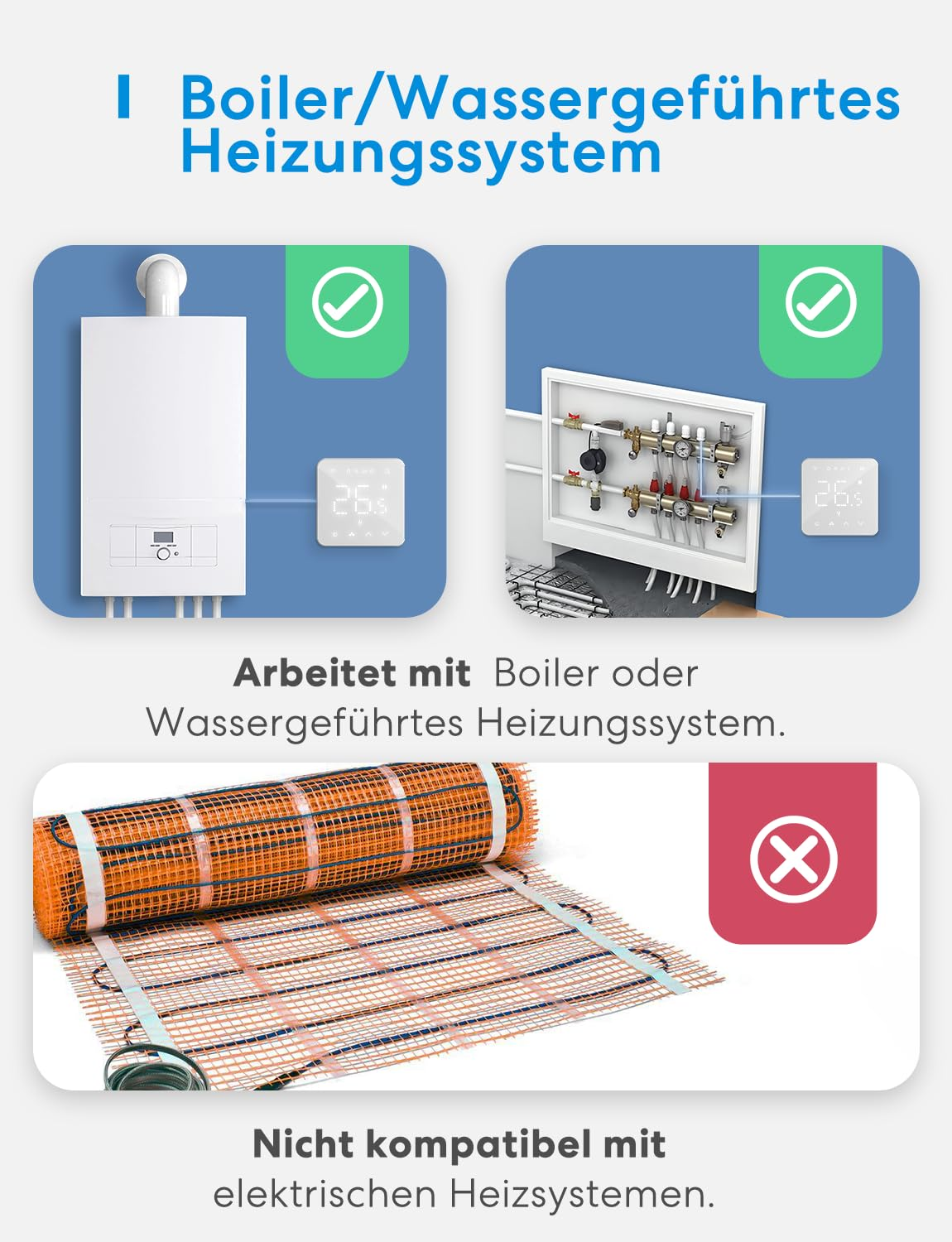 Smart Thermostat Boiler WLAN Heating Thermostat Digital Wifi Room Thermostat Intelligent Wall Thermostat Underfloor Heating Thermostat for Homekit, Siri, Google, Alexa Voice Failure, Remote Control, LED image number 4