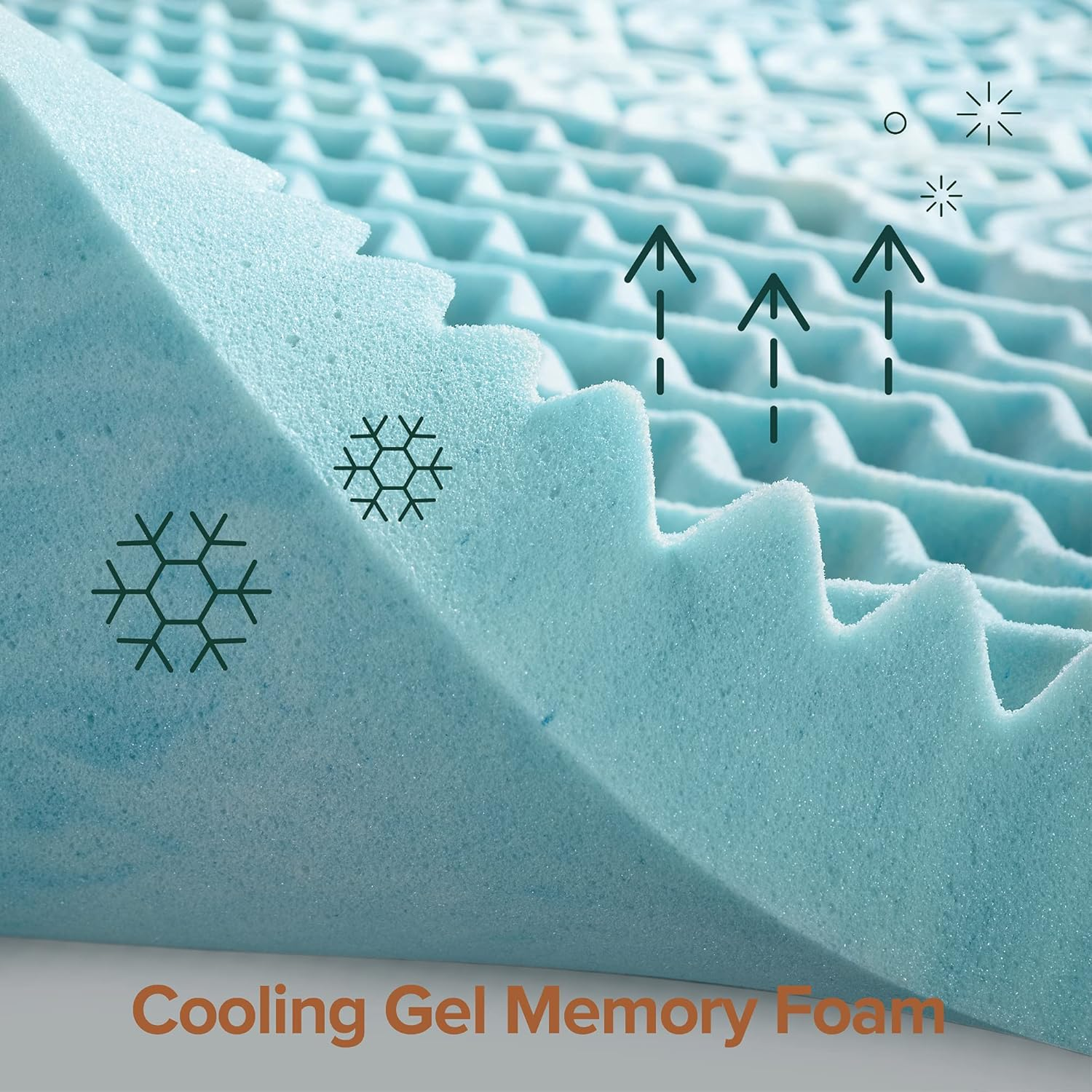 Zinus 5 Zone Support Cooling Gel Memory Foam Topper - Double image number 5
