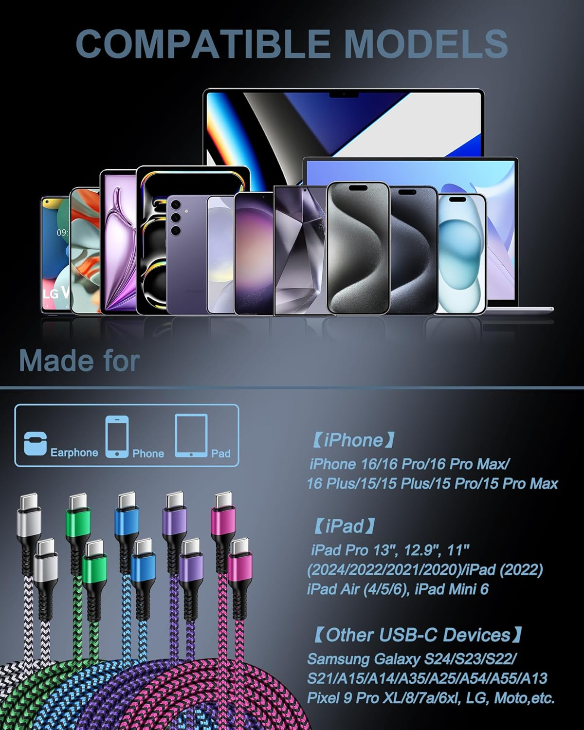 USB C to USB C Cord, 2Pack/3Ft Android Braided for Iphone Charger Cable, Fast Charging Power Wire for Iphone 17 16 Pro Max 15 Plus, Galaxy S25 S24 Ultra A15 A25 A35 Google Pixel 10 Pro XL Fold 8 8A image number 4