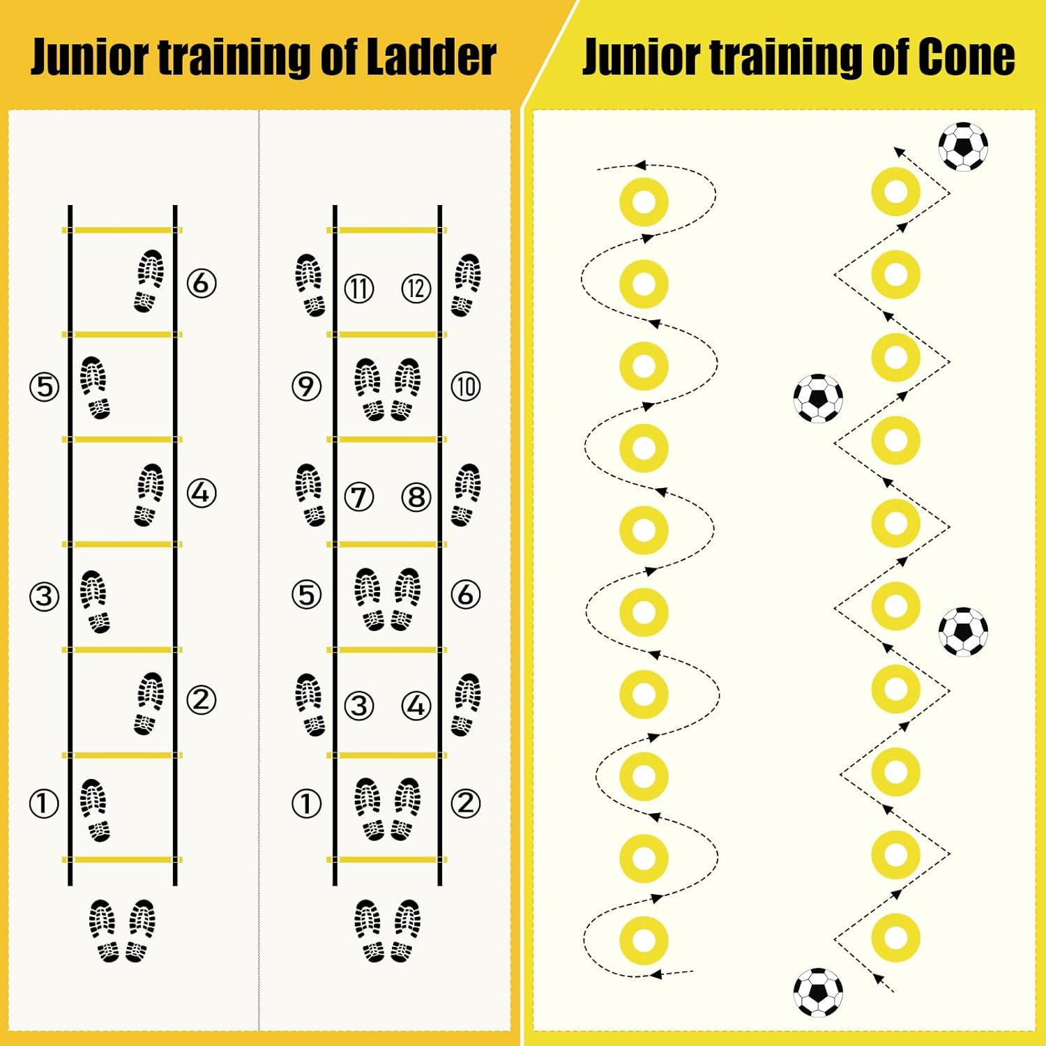 Agility Speed Training Equipment Set - 20Ft Speed Ladder, 12 Cones, 4 Adjustable Hurdles, Jump Rope, Parachute, 3 Resistance Bands | Ideal for Basketball, Football, Soccer, for Kids, Youth, Adults image number 3