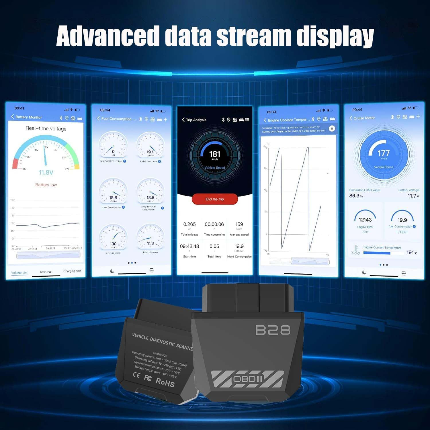 OBD2 Check 5.1 Bluetooth OBDII Vehicle Scanner for Ios & Android Wireless Car Diagnostic Scan Tool,Code Reader Check Engine Light Smog Check Car Scan Tool for 1996 & Newer Vehicles image number 2