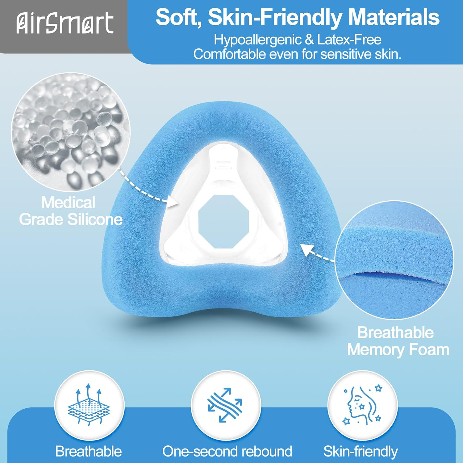 2 PCS Replacement Nasal Cushion (M) Compatible with Airtouch N20 & Airfit N20, Upgraded Blue Memory Foam for Soft Fit & Comfort, Great Value CPAP Nasal Pillow for N20 Supplied by Airsmart, Medium image number 5