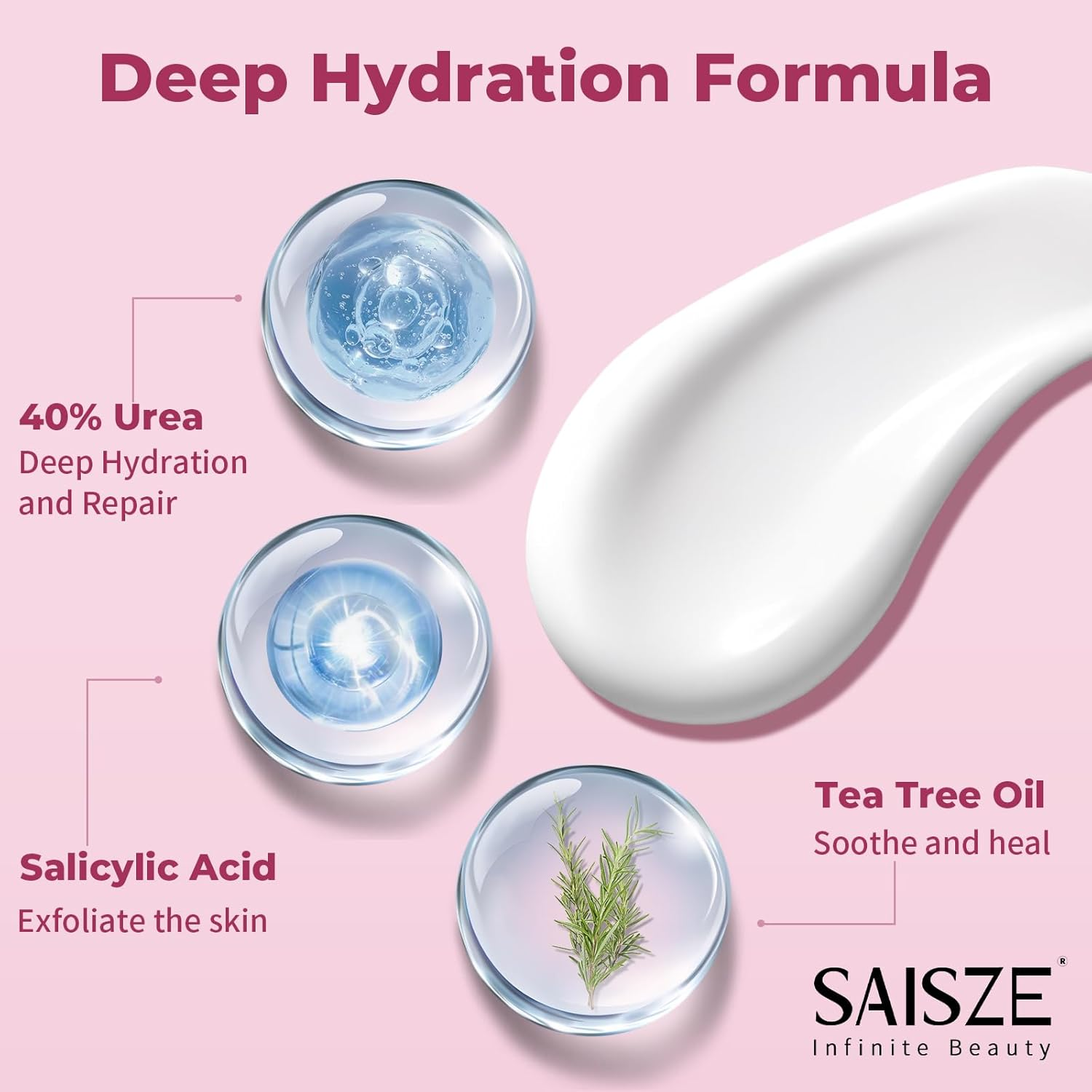 SAISZE Urea Cream 40 Percent for Dry Cracked Feet, Foot Cream for Dry Cracked Heels, Moisturizer with 40% Urea and 2% Salicylic Acid, 5.29 Oz image number 1