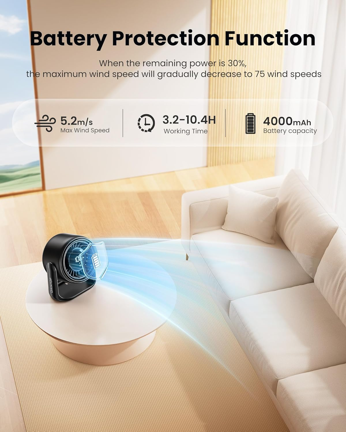 Gaiatop Desk Fan with Touch Control, 4000Mah Battery, 5 Speeds Ultra Quiet Bedroom Fan with LED Display, 90&deg; Tilt, 7.7 Inch USB-C Rechargeable Desktop Fan for Dorm Office Room Home Office, Black image number 6