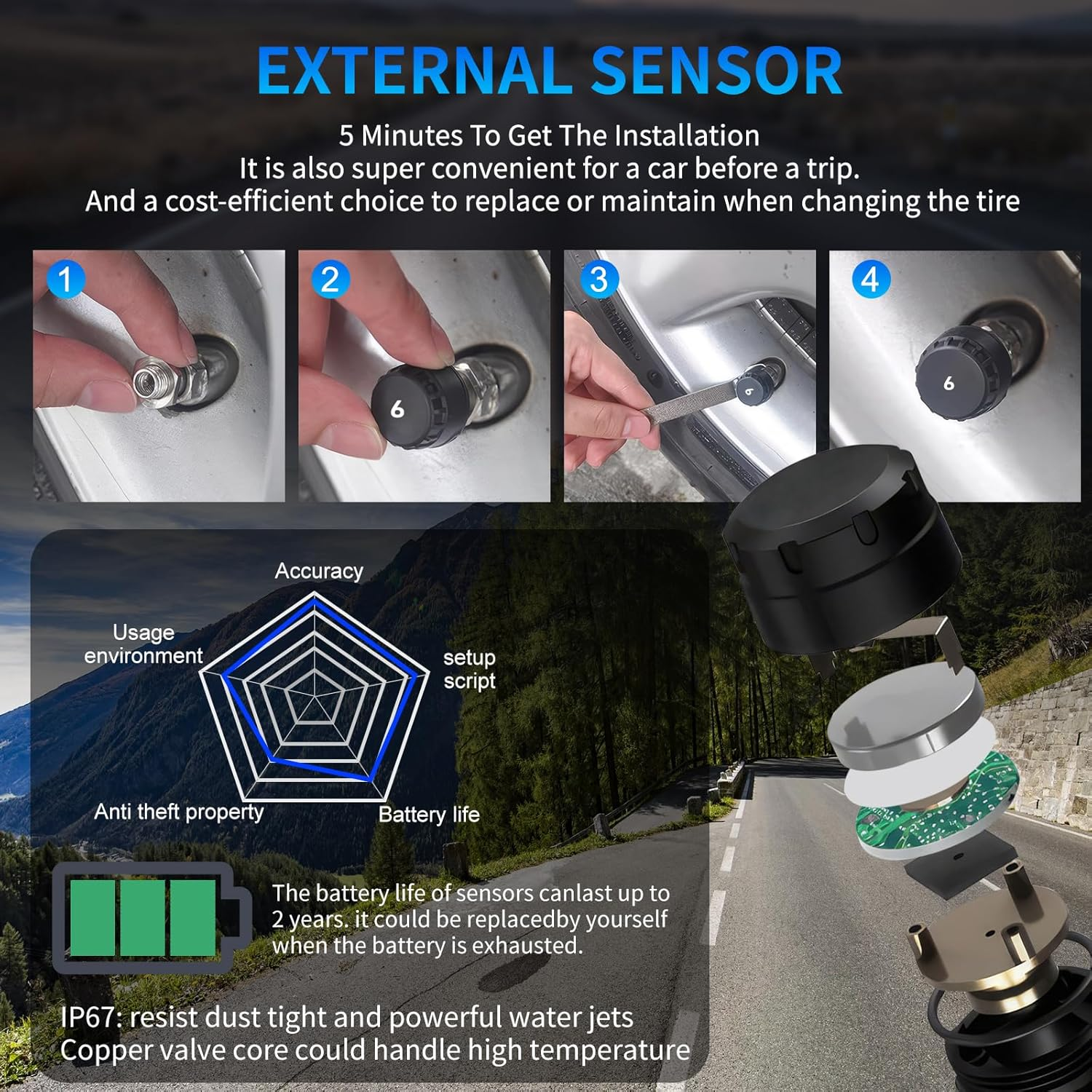 Tire Pressure Monitoring System with 6 External Sensors, TPMS with Solar Charge & 6 Alarm Modes, LCD Real-Time Display, Auto Sleep Mode, Tire Pressure Sensors for RV Trailer Truck Pickup (0-144 PSI)