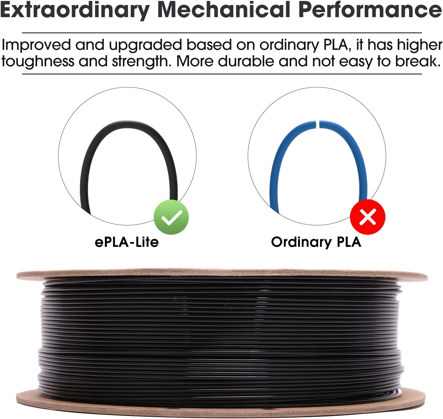 Esun PLA Filament 1.75Mm, 3D Printer Filament Upgraded PLA Filament, Dimensional Accuracy +/- 0.03Mm, 1KG Spool (2.2 LBS) 3D Printing Filament for 3D Printers,Black image number 5