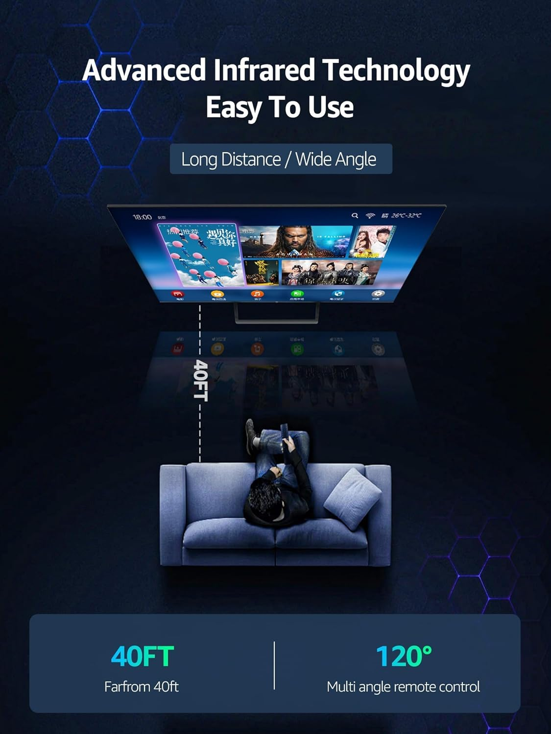 PZL RM-GD014 Replacement Remote Control for Sony Bravia LCD TV RM-GD005 RM-GD009 RM-GD015 KDL-32EX700 KDL-40EX710 KDL-55HX700 KDL-40EX700 KDL-40HX700 KDL-32EX710 KDL-32EX600 KDL-40EX600 KDL-46HX700 image number 3