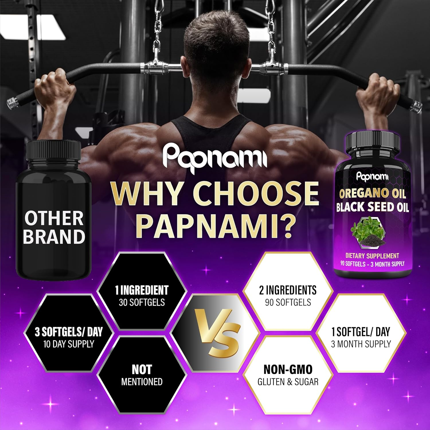 Papnami 2-In-1 Oregano Oil with Black Seed Oil Supplements | High Absorption | Support Digestive Health | 90 Softgel Count image number 4