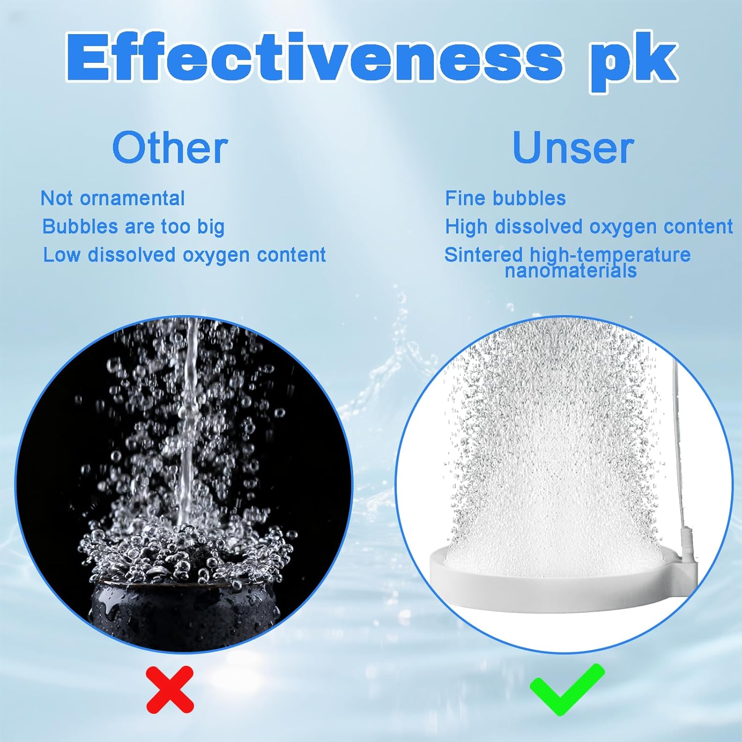 50Mm Air Stone Bubble Diffuser, Nano Air Stone for Aquarium Fish Tank, Fine Tiny Bubbles Maker for Pond, Aquarium and Hydroponics