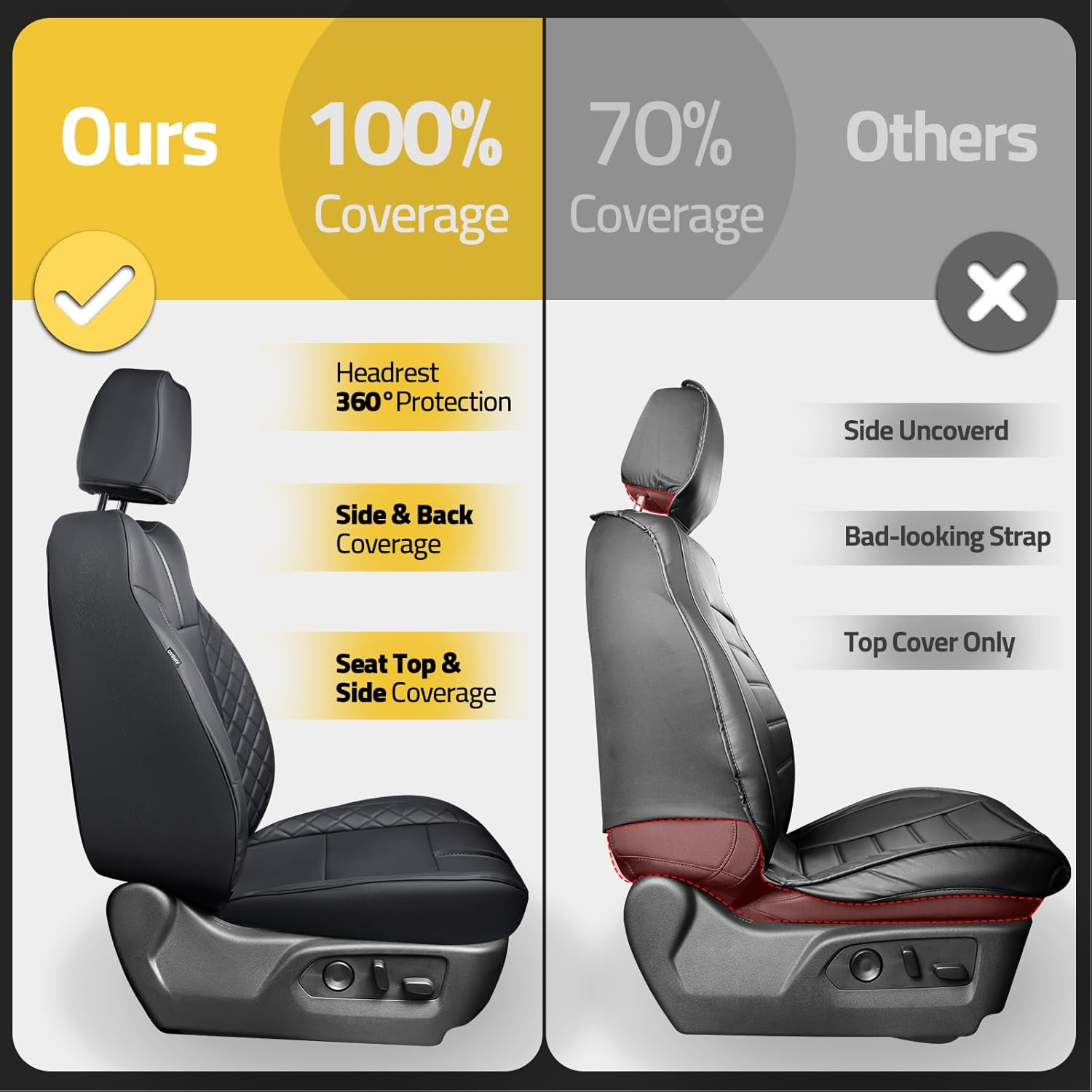 Weatherward for 2019-2025 Chevy Silverado Seat Covers/Gmc Sierra Seat Covers, 2024 2025 Chevy Silverado 1500 Accessories, 2024 2025 GMC Sierra 1500 Accessories, Black, Fit 2Nd Row Seatback Storage