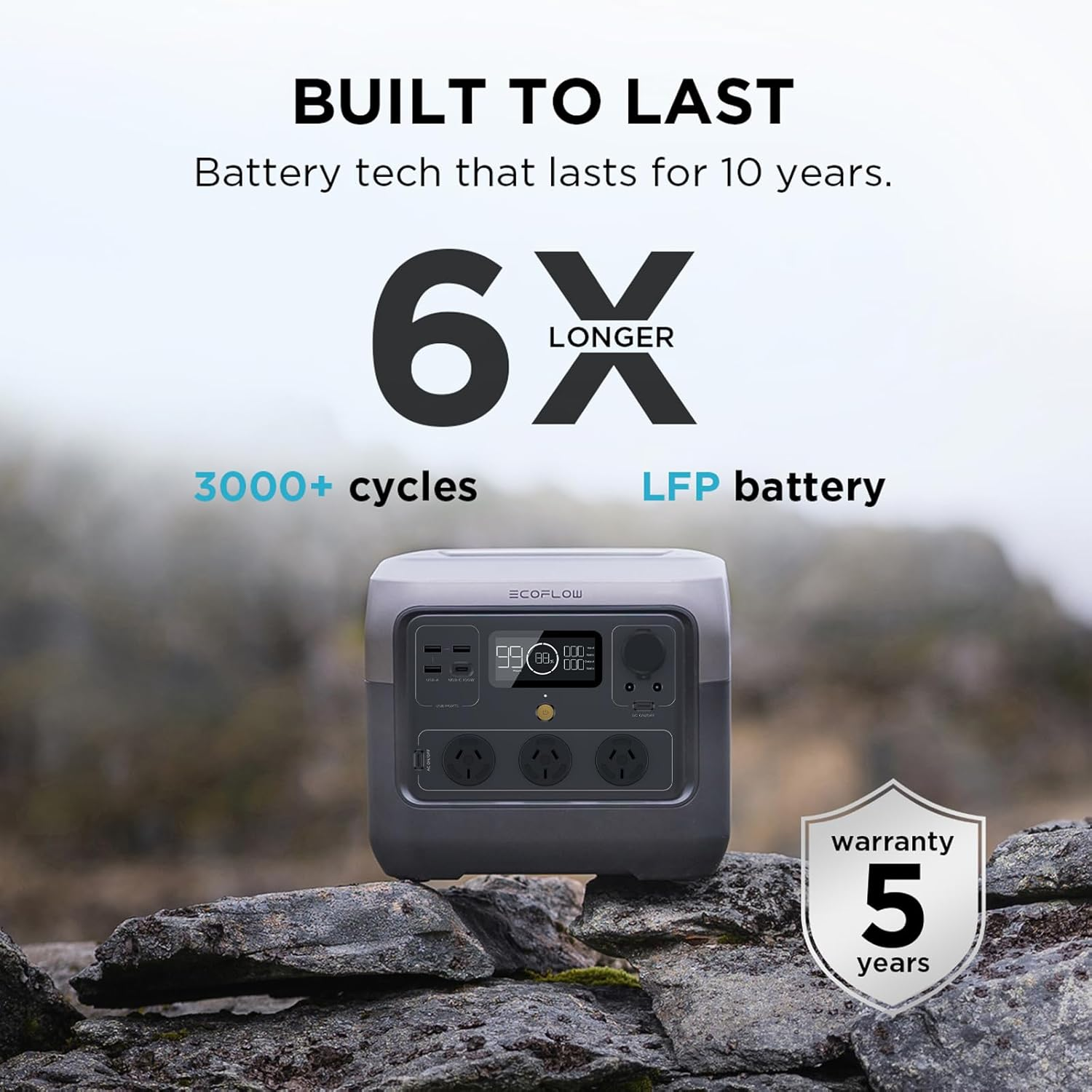 EF ECOFLOW RIVER 2 Pro,Portable Power Station 3X800W AC Outlets, 700Wh Lifepo4 Battery, 70 Min Fast Charging, Solar Generator for Camping image number 5