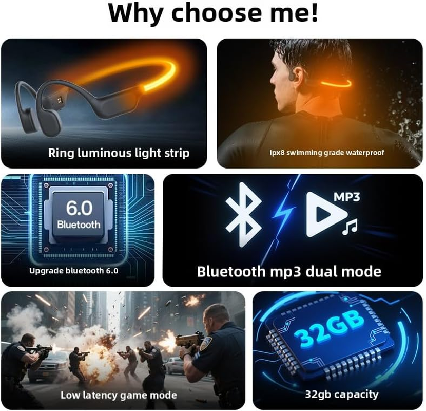 [2025 Upgraded] Chryzatech-X500 Sports Headphones | IPX8 Waterproof | LED Reflective Strips | Long Battery Life | Secure Fit&mdash;&mdash;Stay Safe in Water & at Night, Never Lose Your Rhythm image number 3