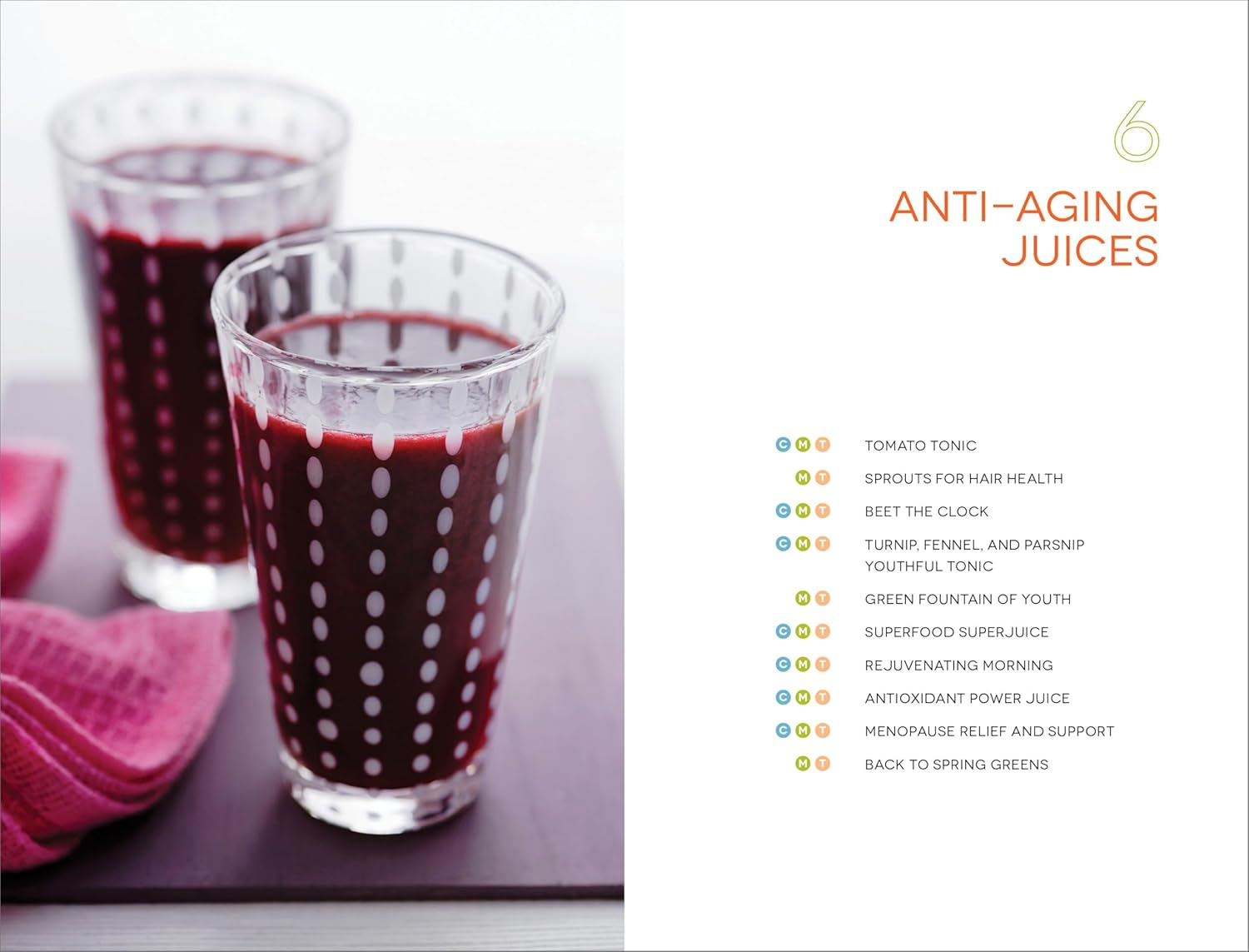 The Juicing Recipes Book: 150 Healthy Recipes to Unleash Nutritional Power image number 5