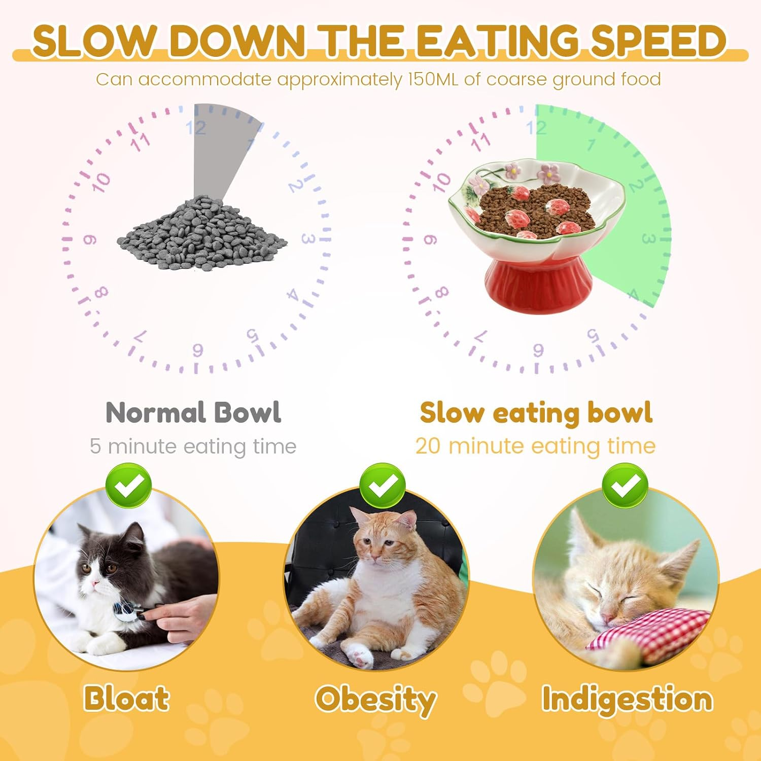 Raised Slow Feeder Cat Bowl, Ceramic Elevated Small Cat Food Bowl, 15&deg;Titled Glass Food Bowls Small Dogs Slow Feeder, Strawberry Shaped Cute Pet Dish for Dry and Wet Foods(Pink) image number 6