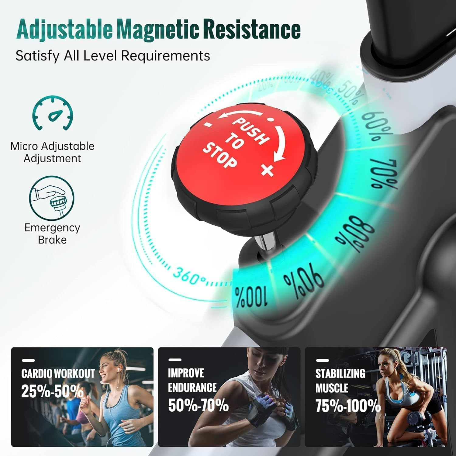 Exercise Bike, Adjustable Resistance Silent Belt Drive, Indoor Cycling Bike for Home Cardio Gym, Fitness Stationary Bike Machine with 300Lbs Weight Capacity &Upgraded Version Seat image number 5