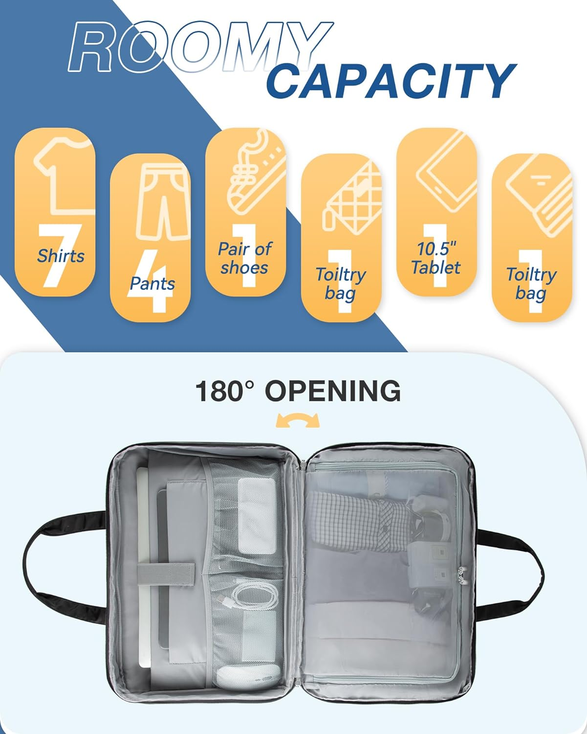 BAGSMART Weekender Bags for Women, Travel Duffle Overnight Bag Personal Item Bag with Shoe Bag for Travel Essentials