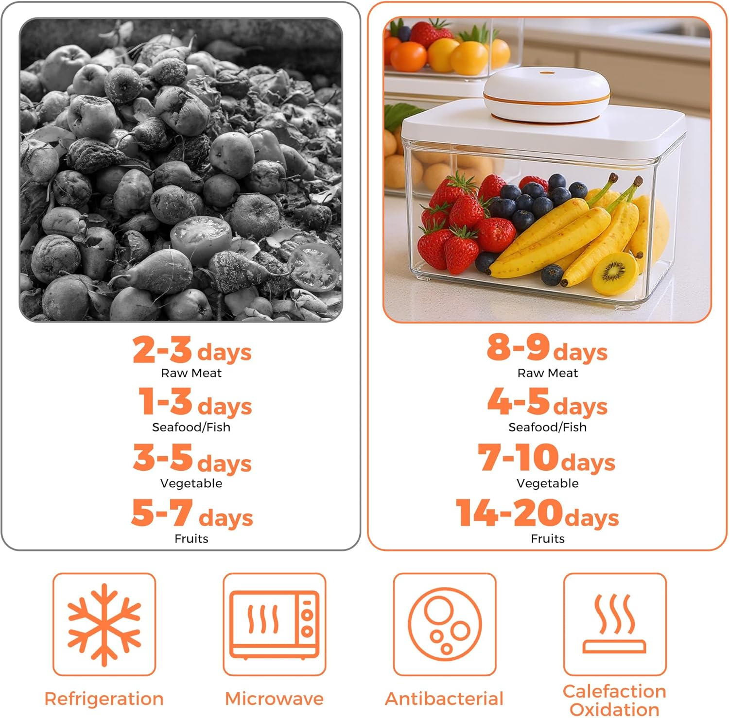 Advwin Vacuum Sealer Box Set, Vacuum Food Sealer with 3 Airtight Food Storage Containers, 60Kpa Food Preservation System Suction for Meal Prep & Kitchen Organisation image number 5