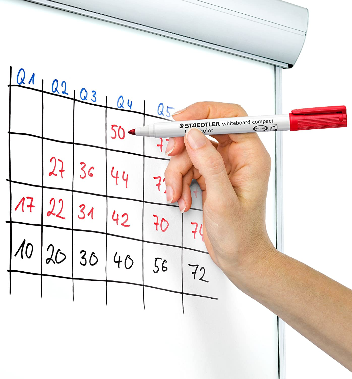 Staedtler Lumocolor Compact 341 Whiteboard Marker, Assorted (Pack of 6) image number 6