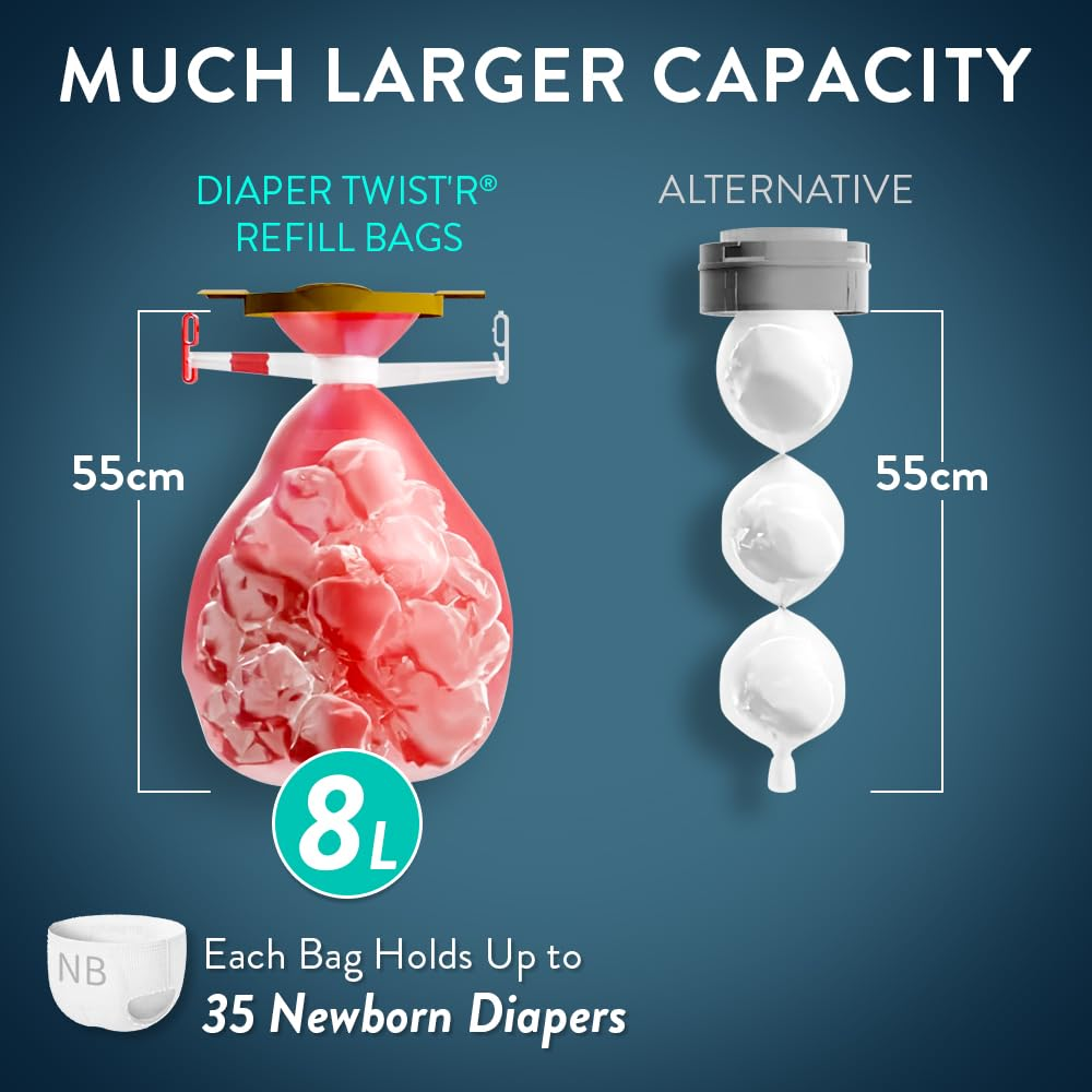 Nappy Bin Patented Diaper Twist'R Bin, Prince Lionheart Nappy Disposable Odor Free, Baby Registry Gift Nursery Essentials, with 2 Refill Bags & 2 Charcoal Sachets image number 2