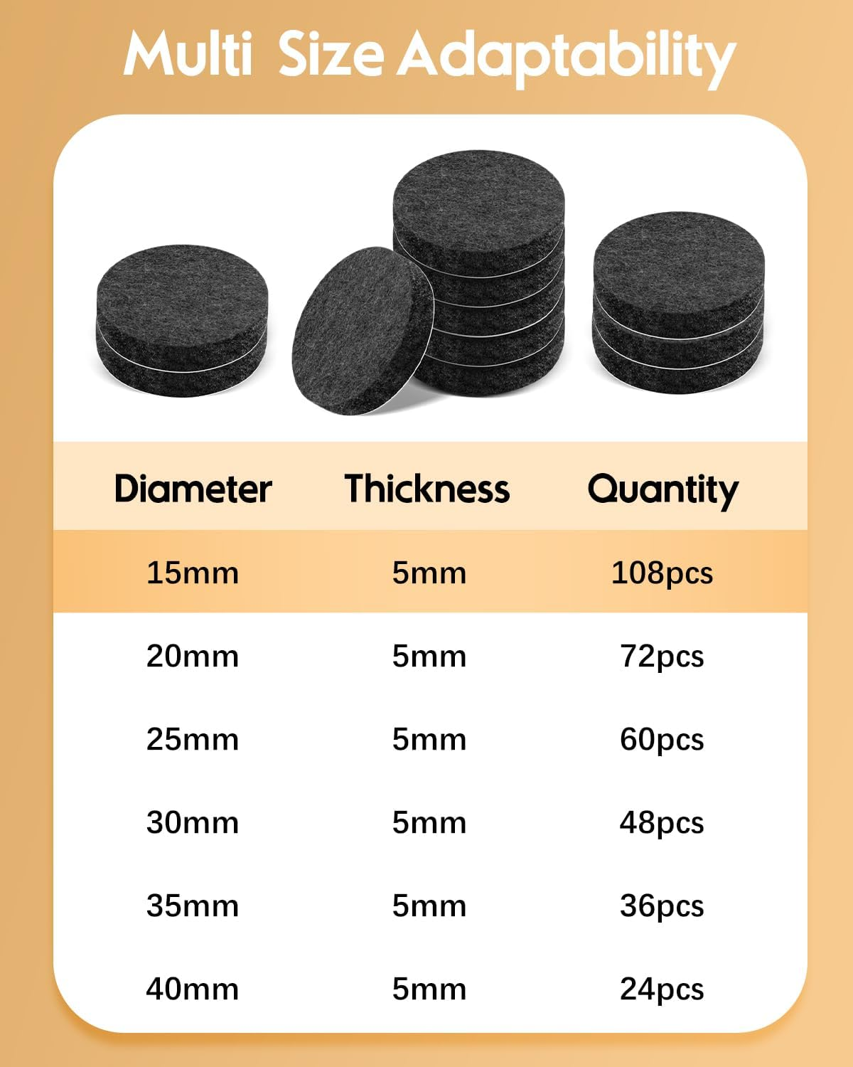 VABNEER 108Pcs Felt Pads, 15Mm Black Self-Adhesive Furniture Pads for Hardwood Floors, Premium Furniture Felt Pads 5Mm Thick, Felt Glides for Furniture Feet (Round, 15Mm) image number 5