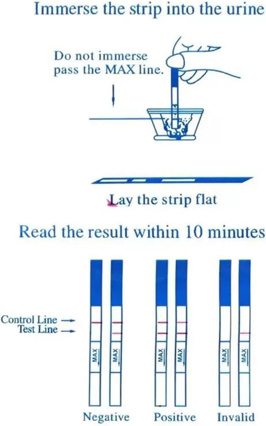 Ovulation Test Strips, 30 Count Ovulation Tracker​​ Predictor Kit for Women High Sensitivity Accurate Home Ovulation Test Strips with Fast Results image number 1