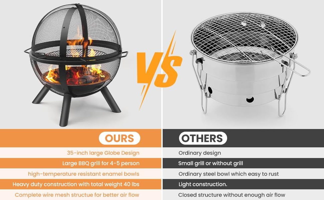 Ikuby Ball of Fire Pit Fire Ball with BBQ Grill Fire Globe Pit Large round Fire Pit,Patio Fire Pit Fireplace for Camping, Heating, Bonfire and Picnic, Black, 33.85*32.67*35In, (BLKFP-001) image number 6