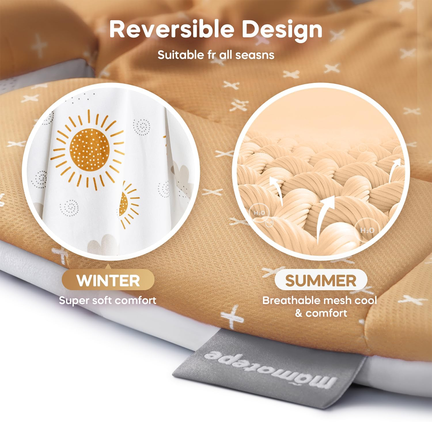 Mamatepe Infant Insert Compatible with 4Moms Mamaroo & Graco Swing and Infant Car Seat,Newborn Insert Head & Body Support Cushion, Reversible Design, Breathable Soft Fabric image number 3