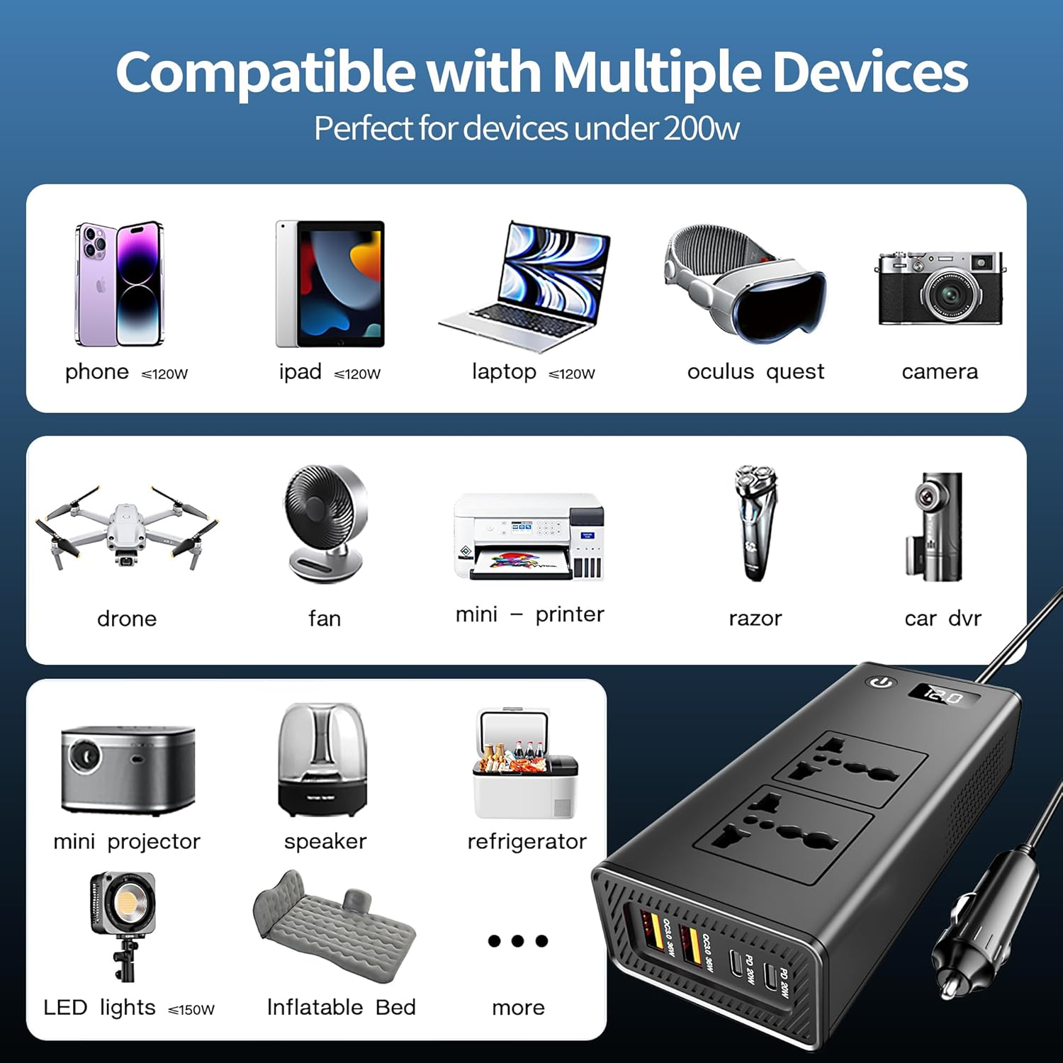200W Car Power Inverter, DC 12/24V to 230V AC, 6-In-1 Car Socket Adapter with 20W USB-C and QC 3.0 (36W) with LED Display for Cars, Suvs, Etc. image number 4