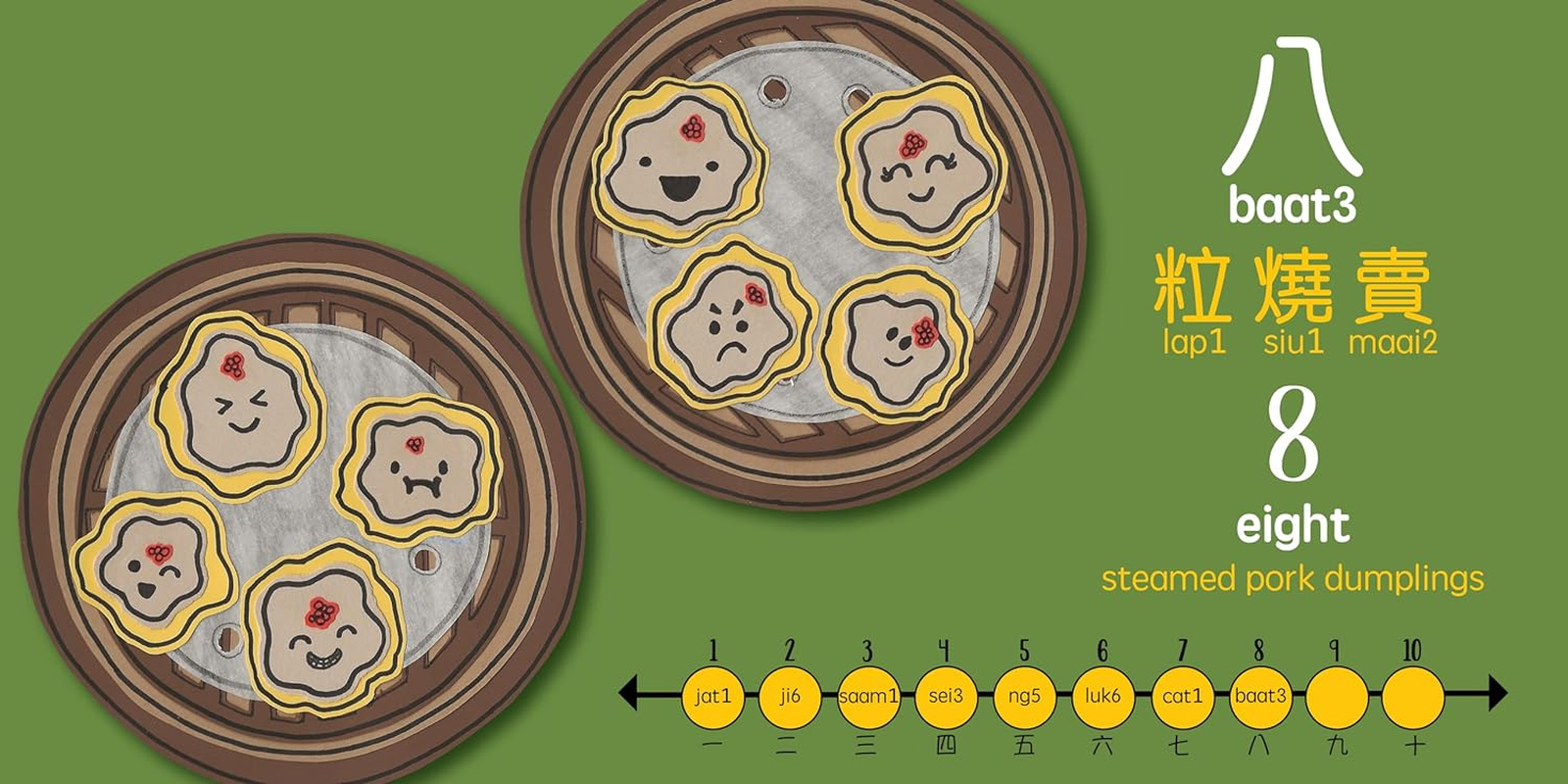 Counting with Dim Sum - Cantonese: a Bilingual Book in English and Cantonese with Traditional Characters and Jyutping