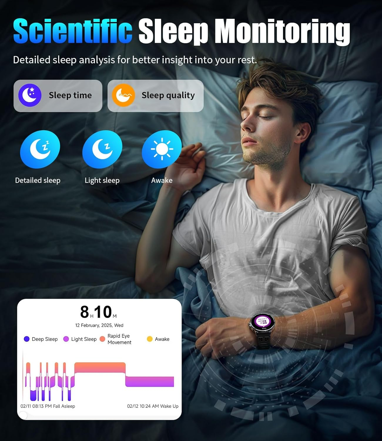 Military Smart Watch for Men (Answer/Make Calls), 1.85" Big Screen Smartwatch with 800Mah Large Battery,100+Sport Modes Calories Pedometers Fitness Tracker Sports Watch 5ATM Waterproof for Ios Android image number 3